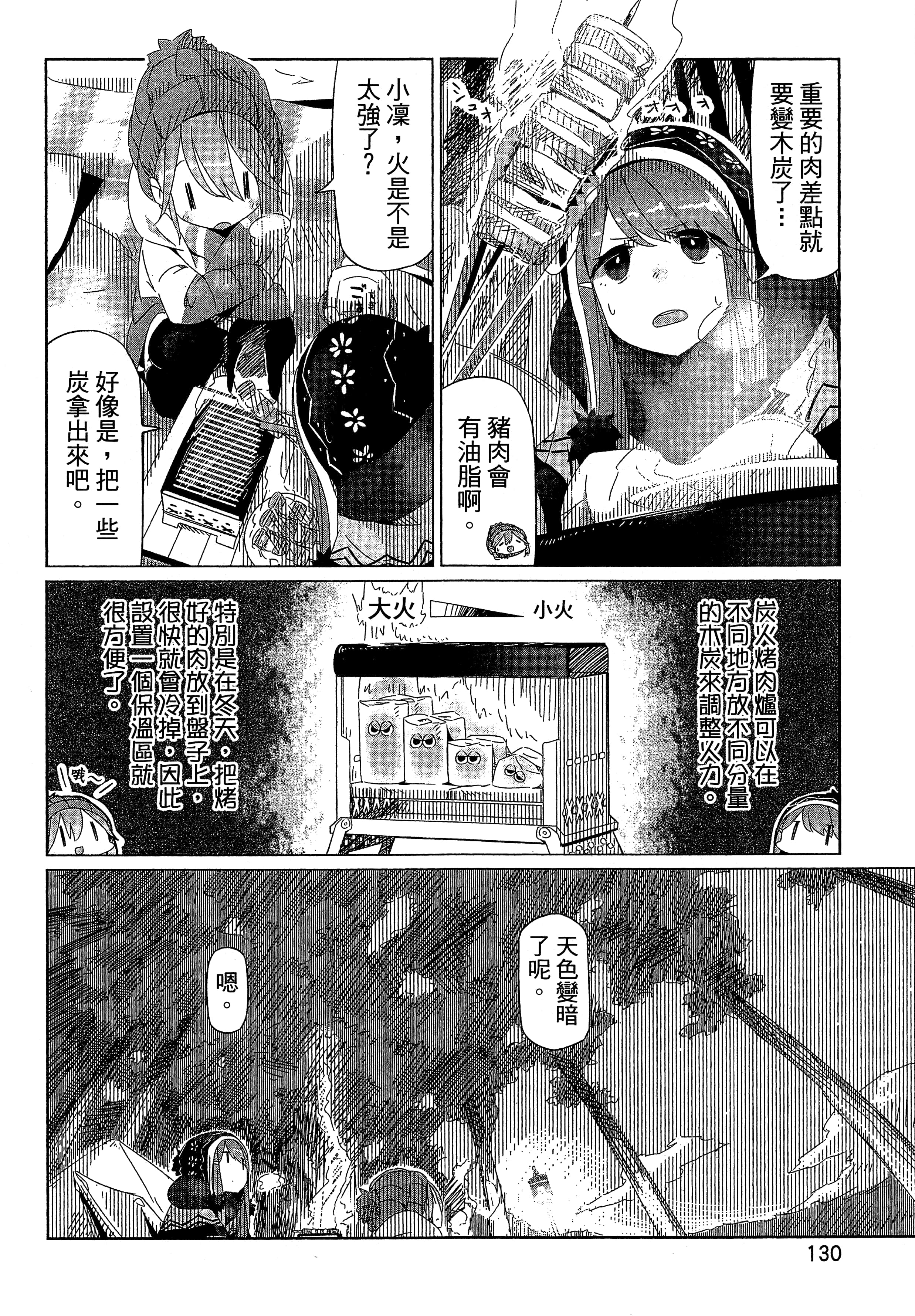 Page 133