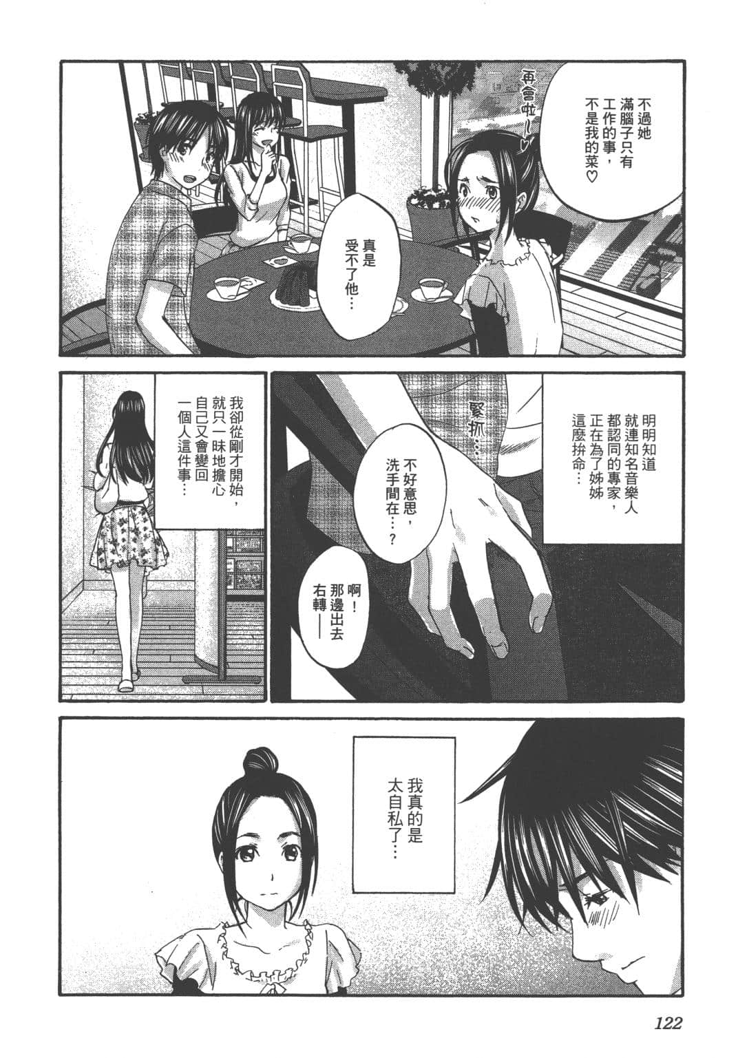 Page 125