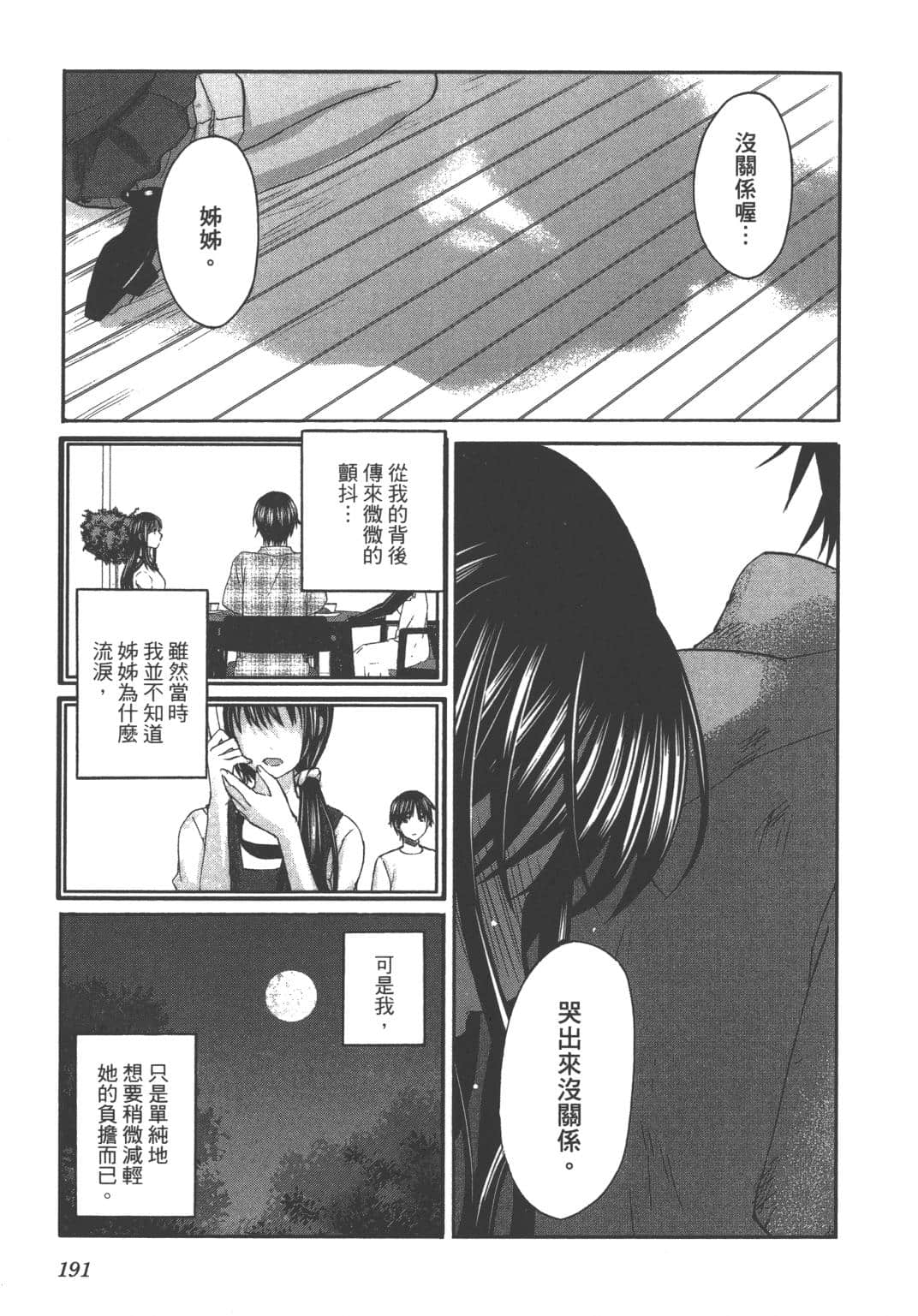 Page 194