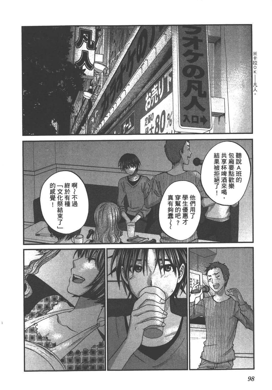 Page 100