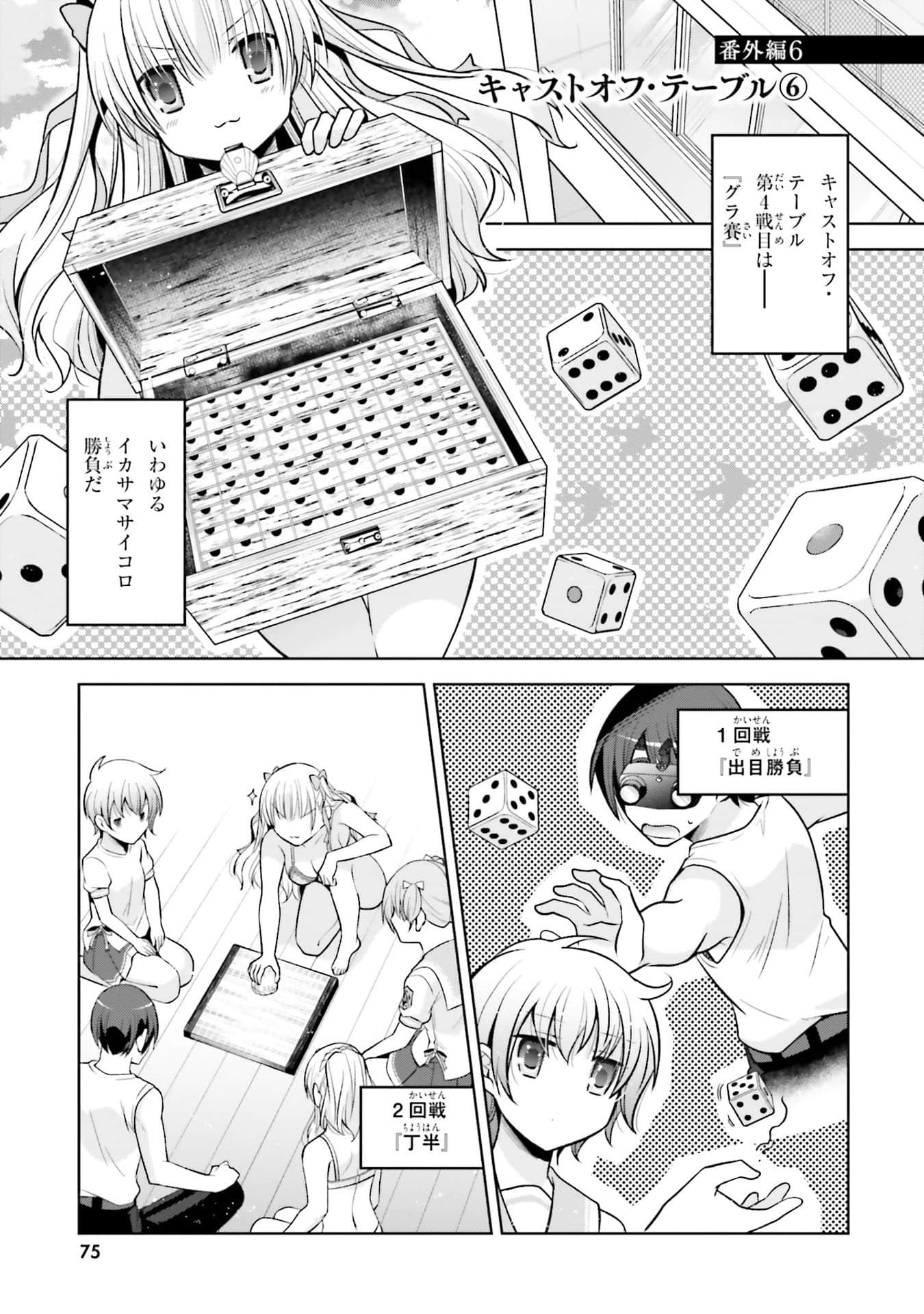 Page 77