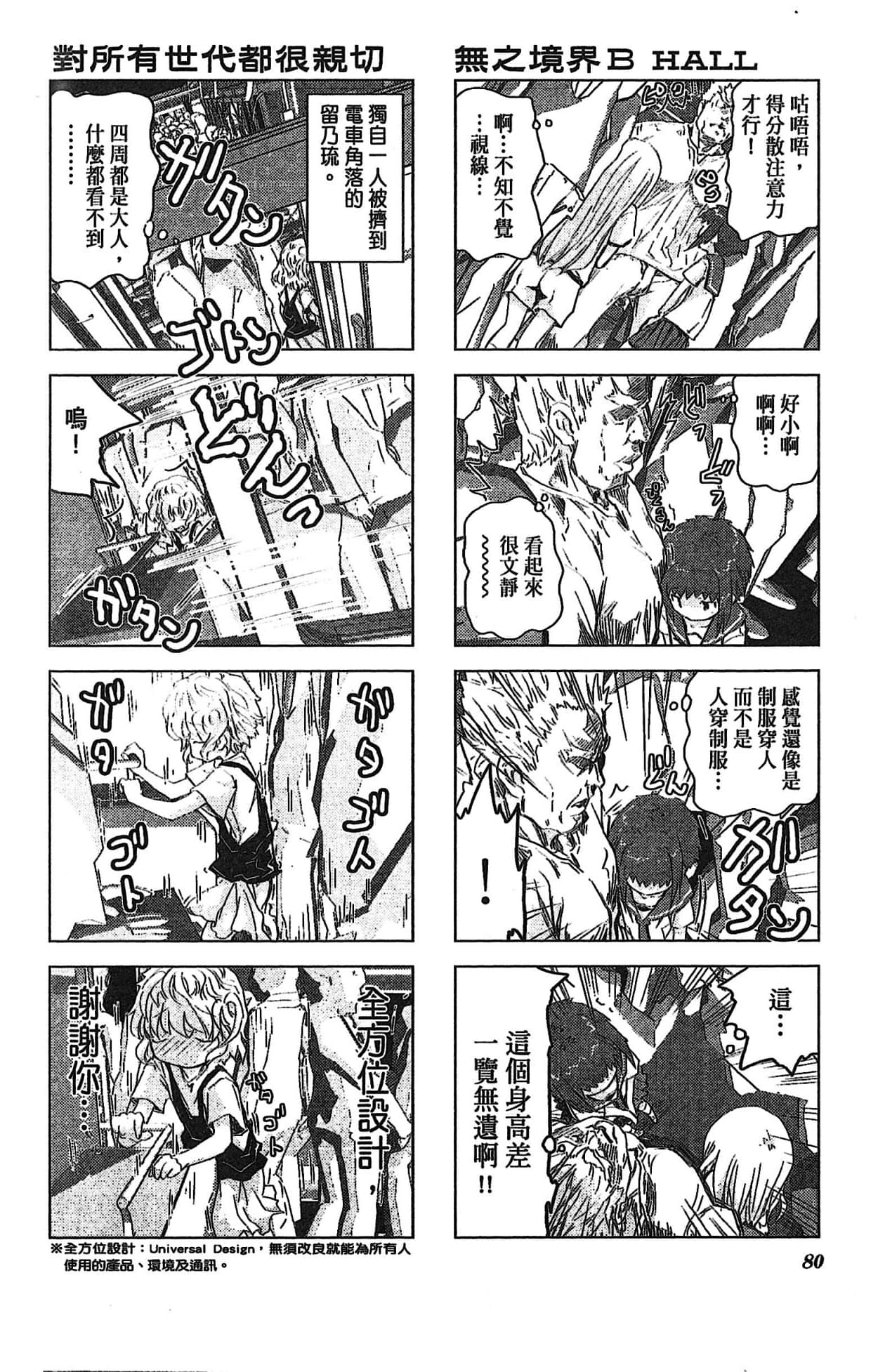 Page 84