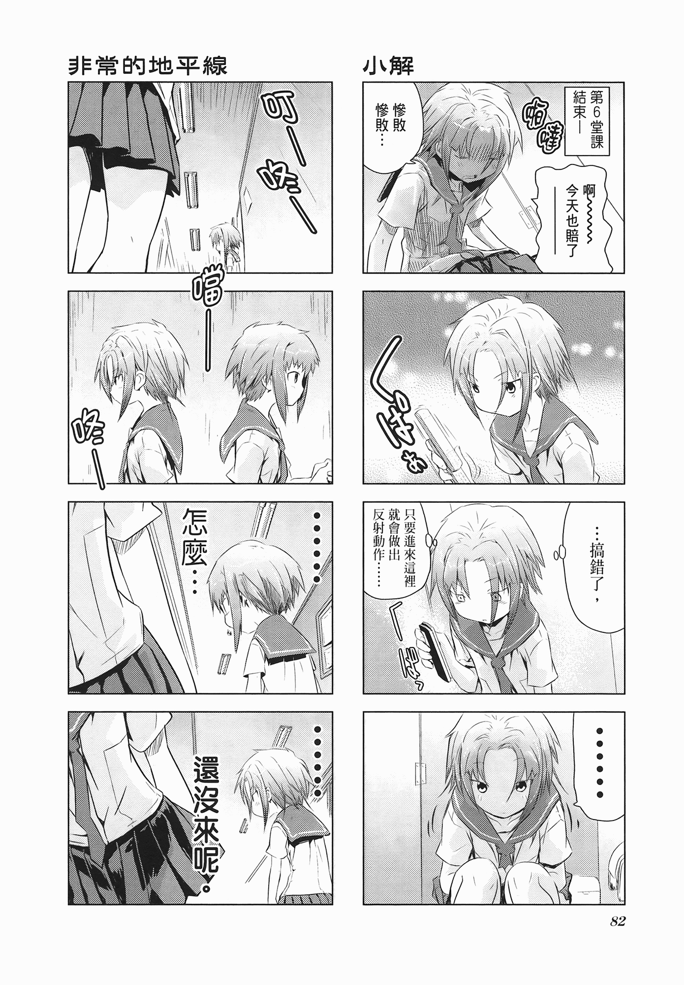Page 84
