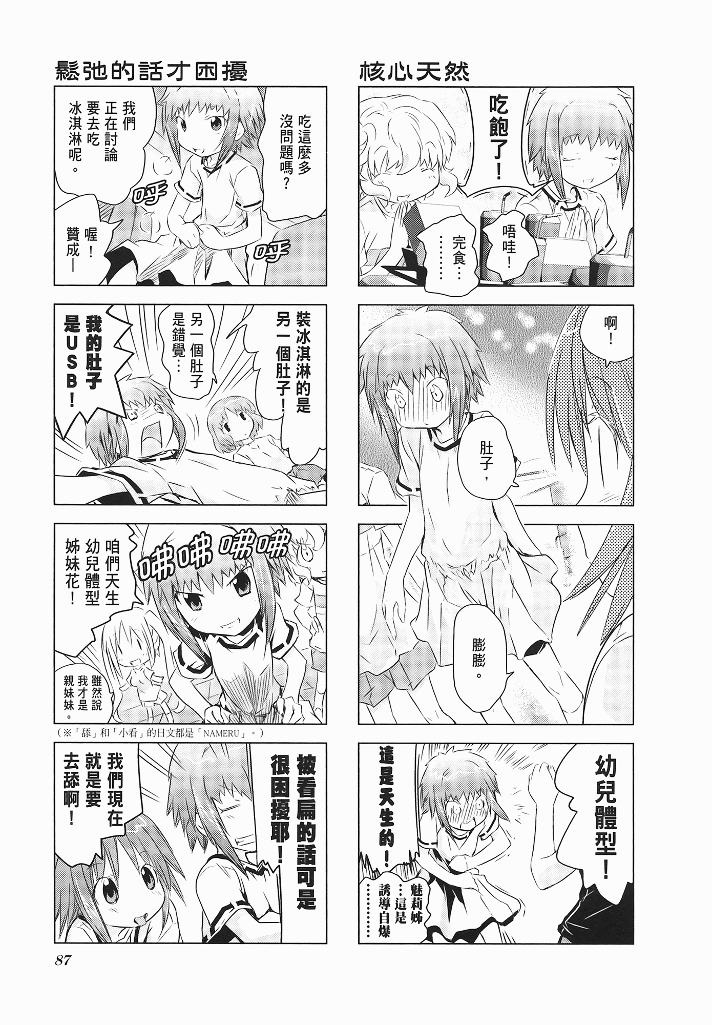 Page 89
