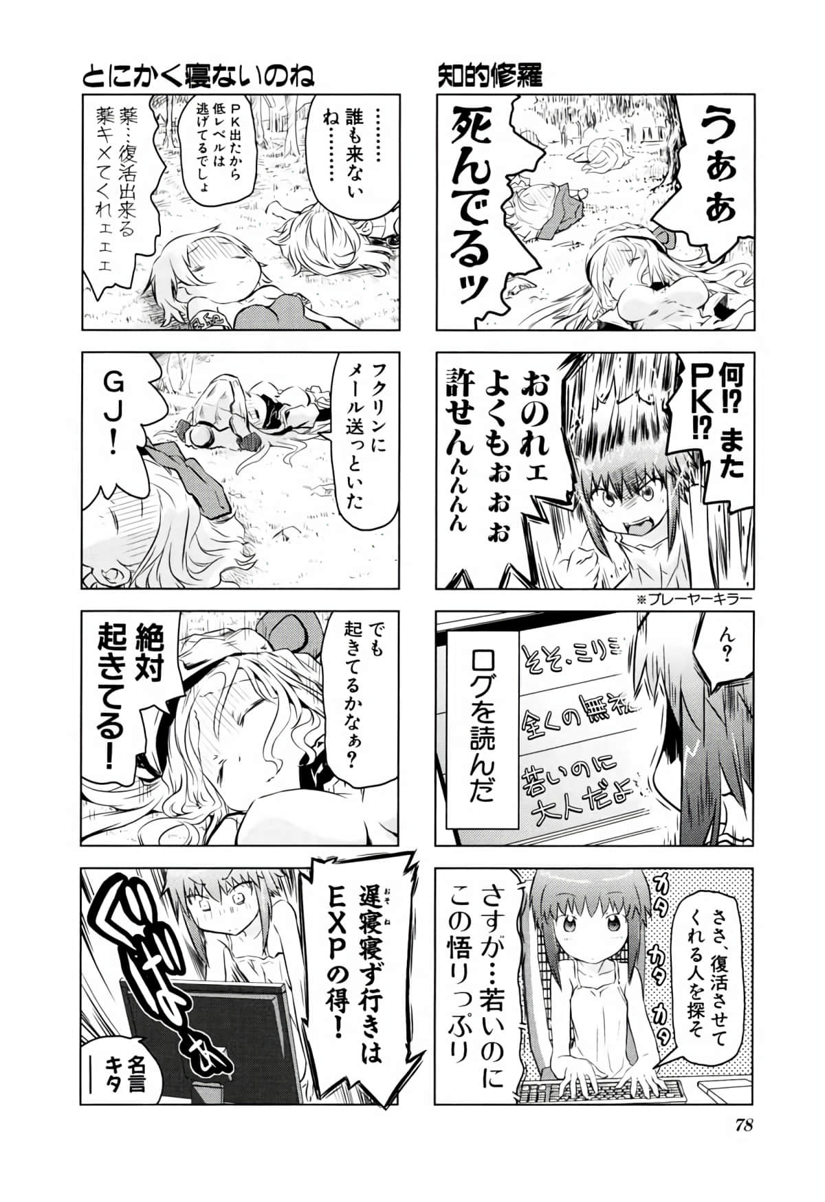 Page 77