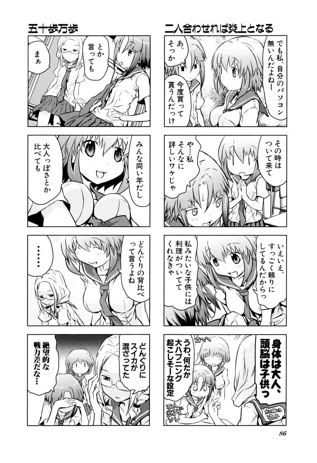 Page 85