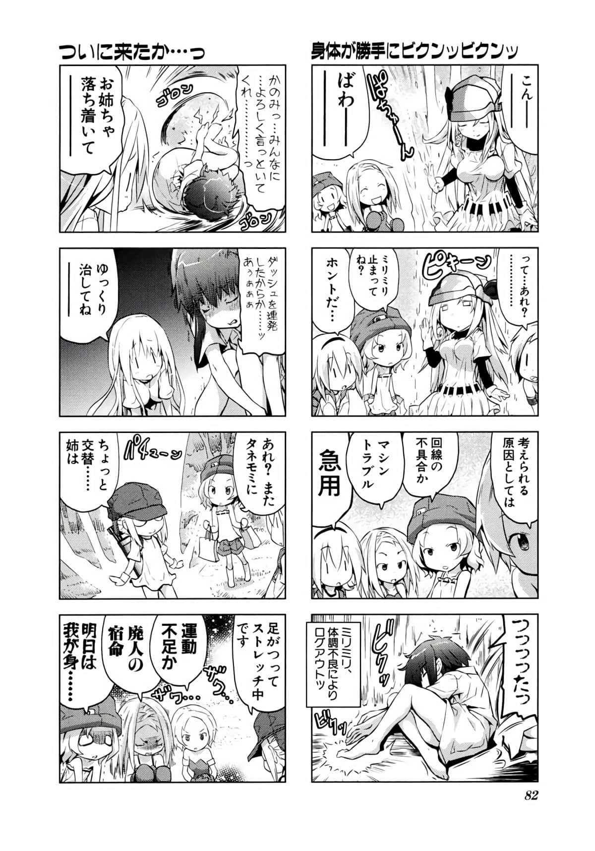 Page 81