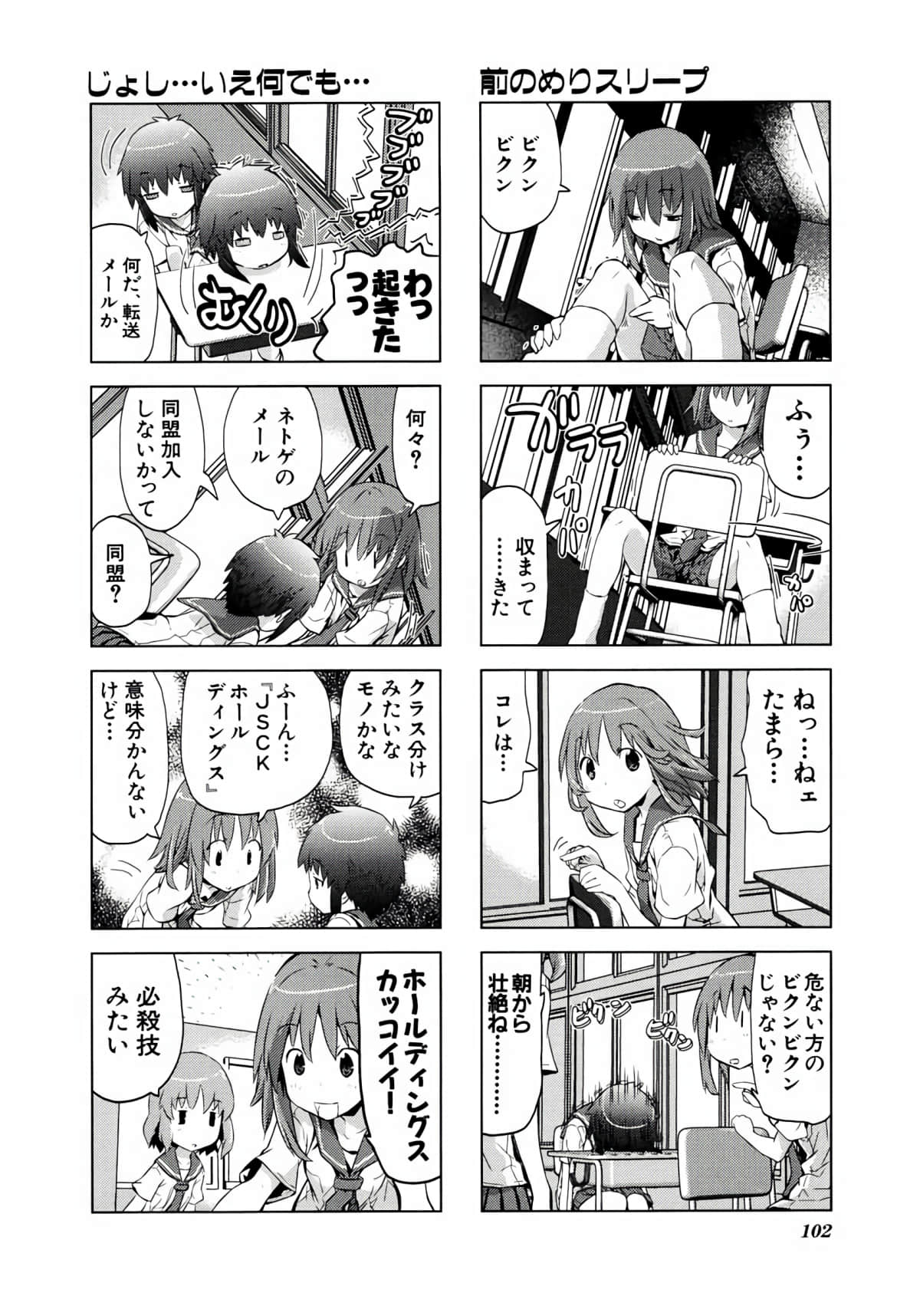 Page 101