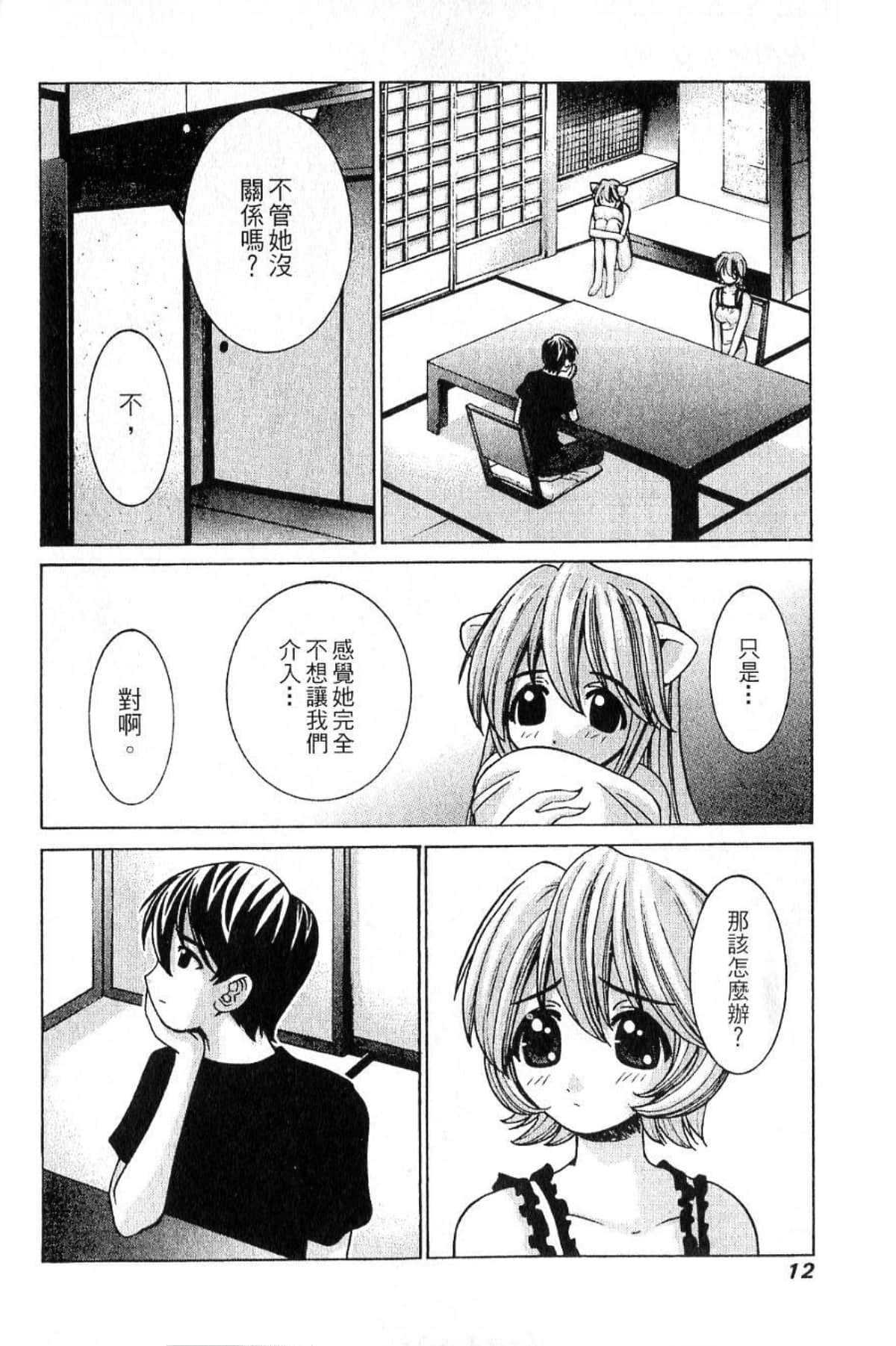 第 14 页