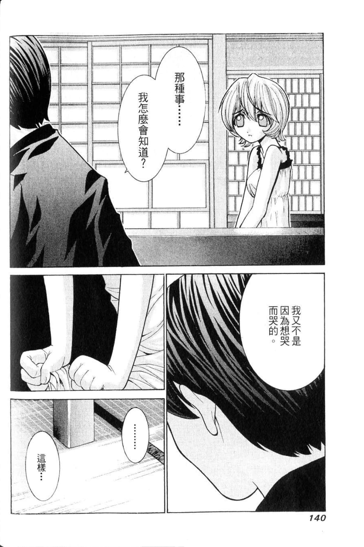 第 142 页