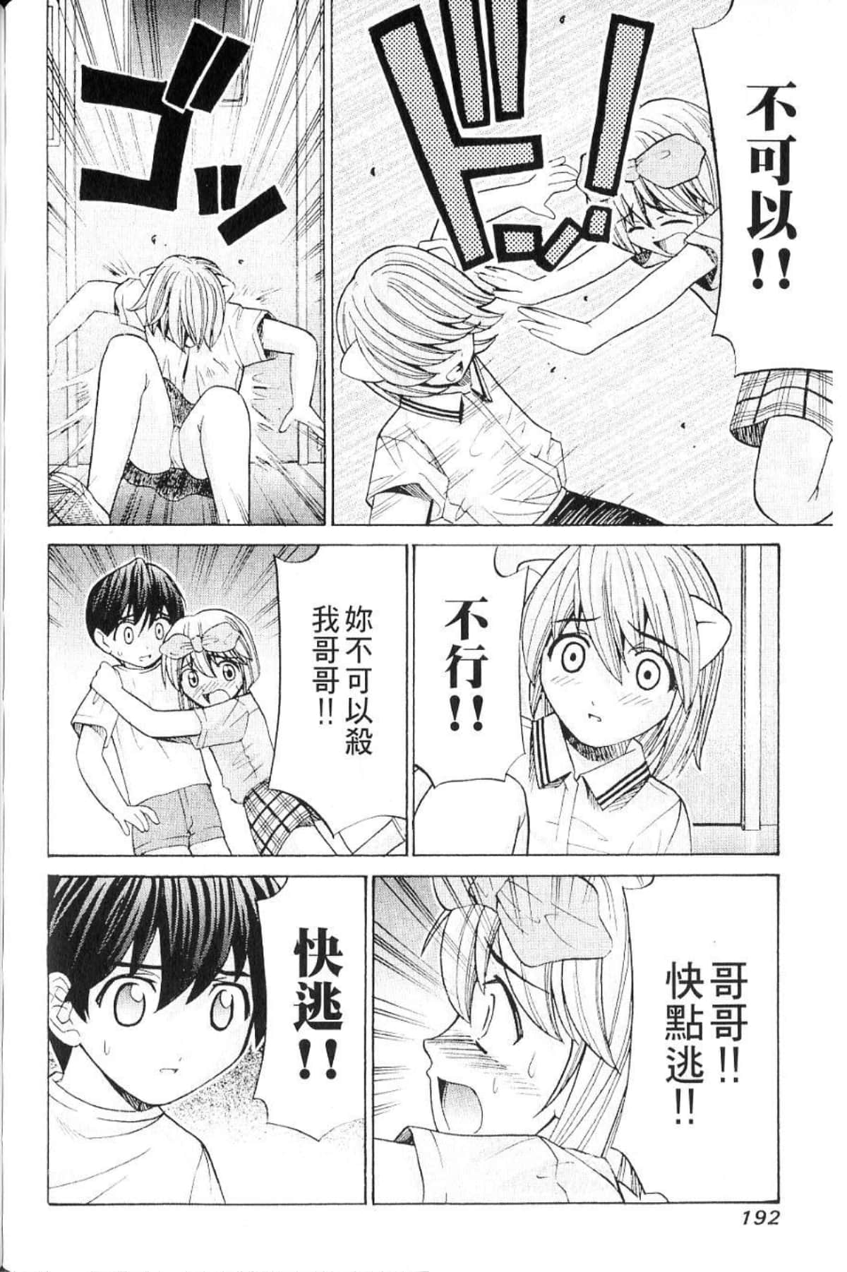 Page 194