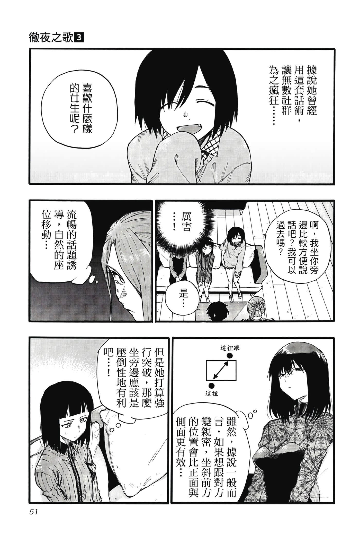 Page 50