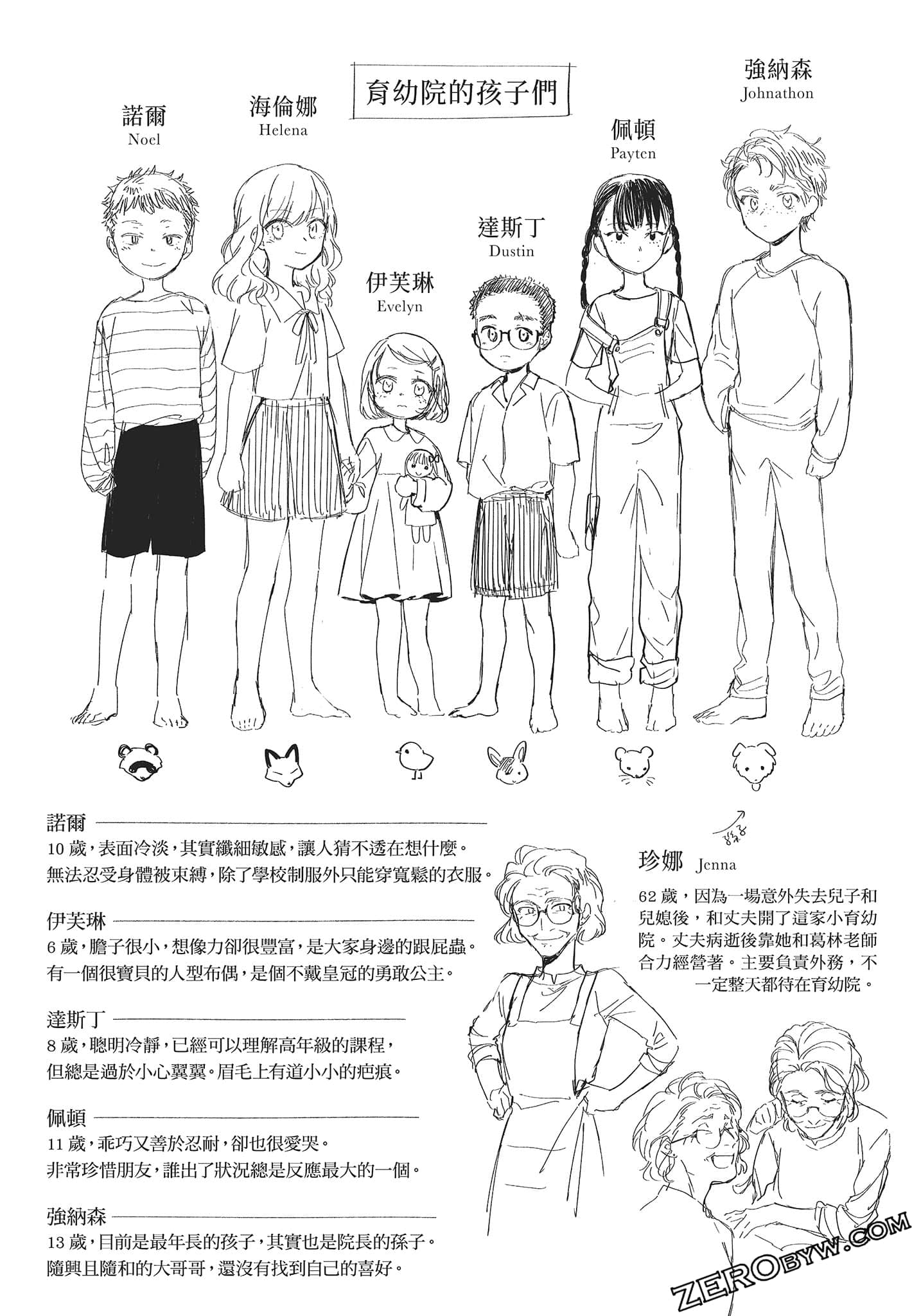 Page 153