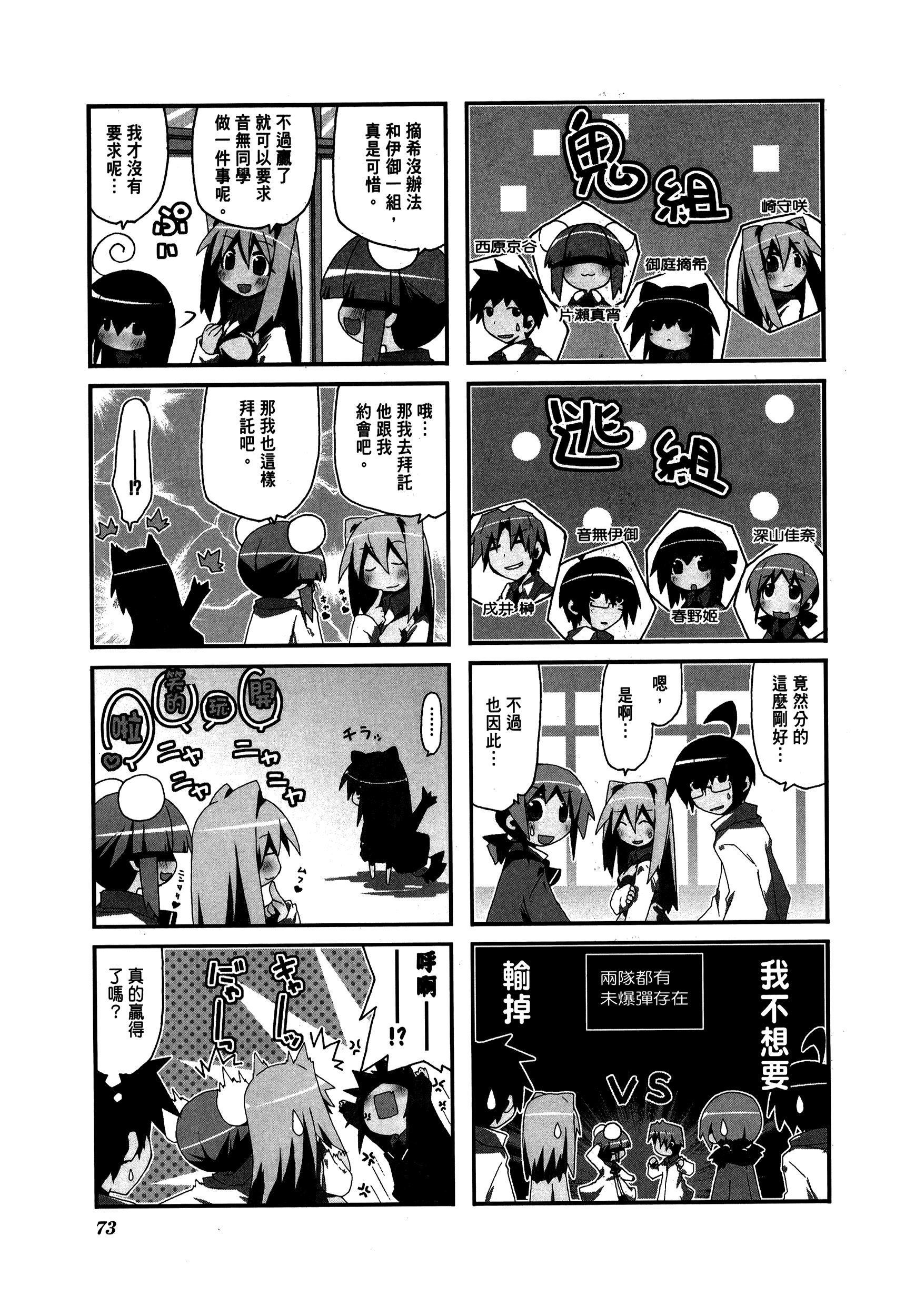 Page 77