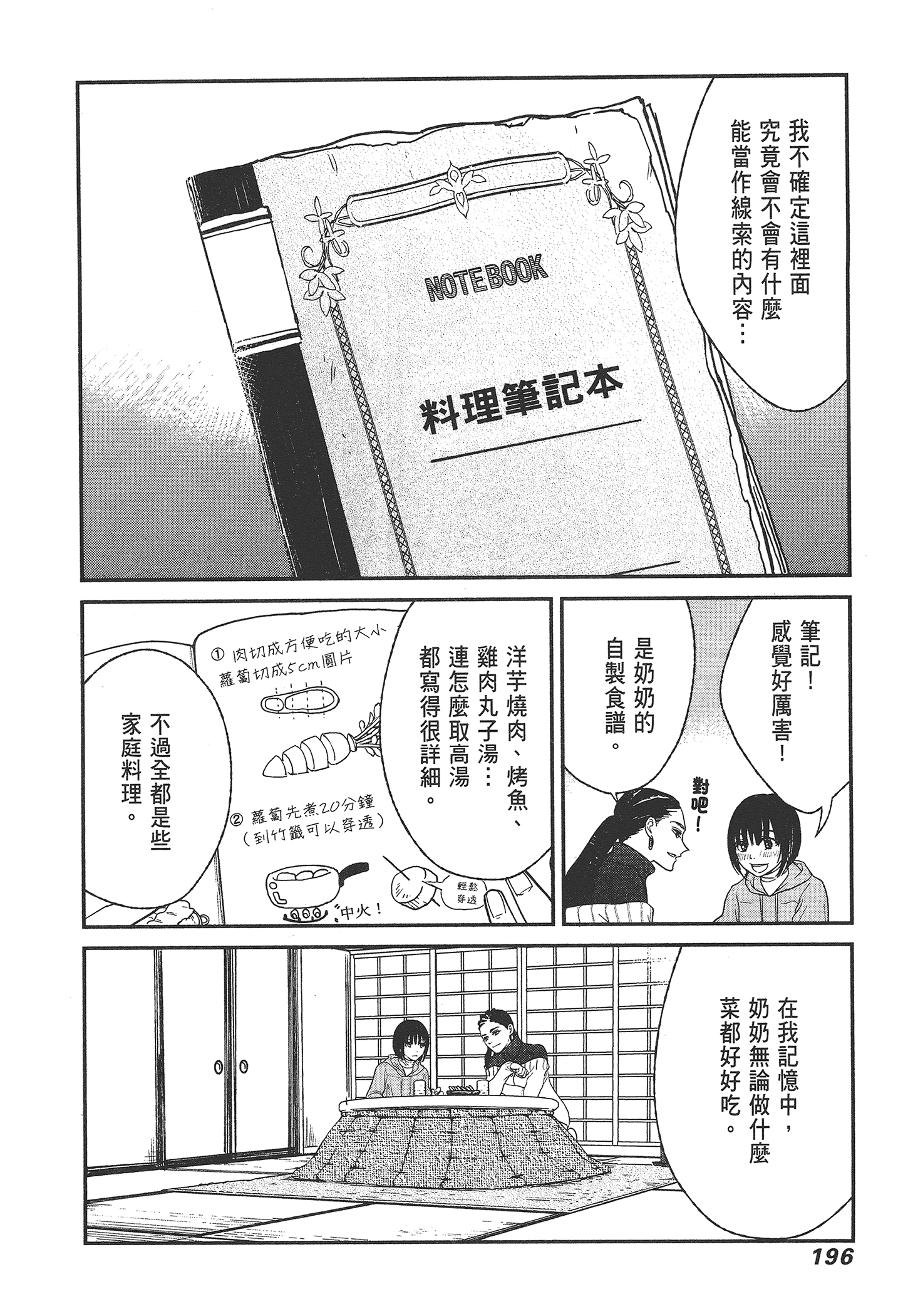 Page 198
