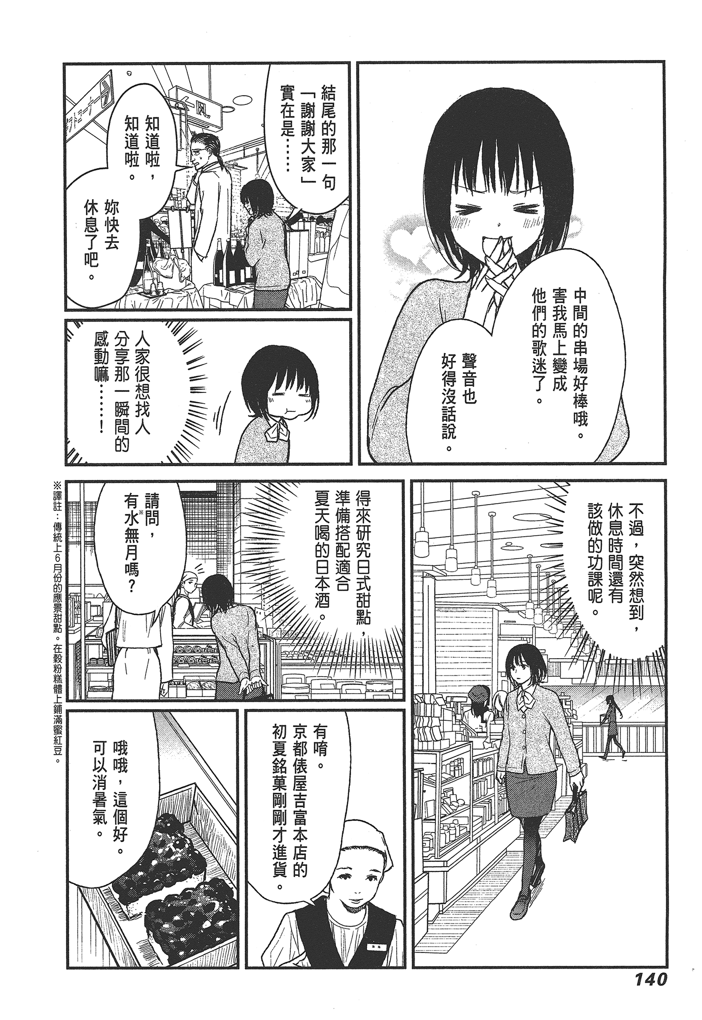 Page 142