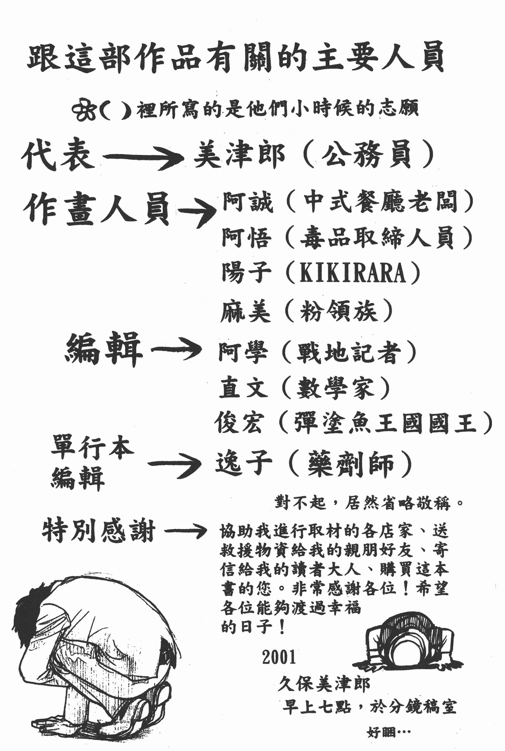 Page 201