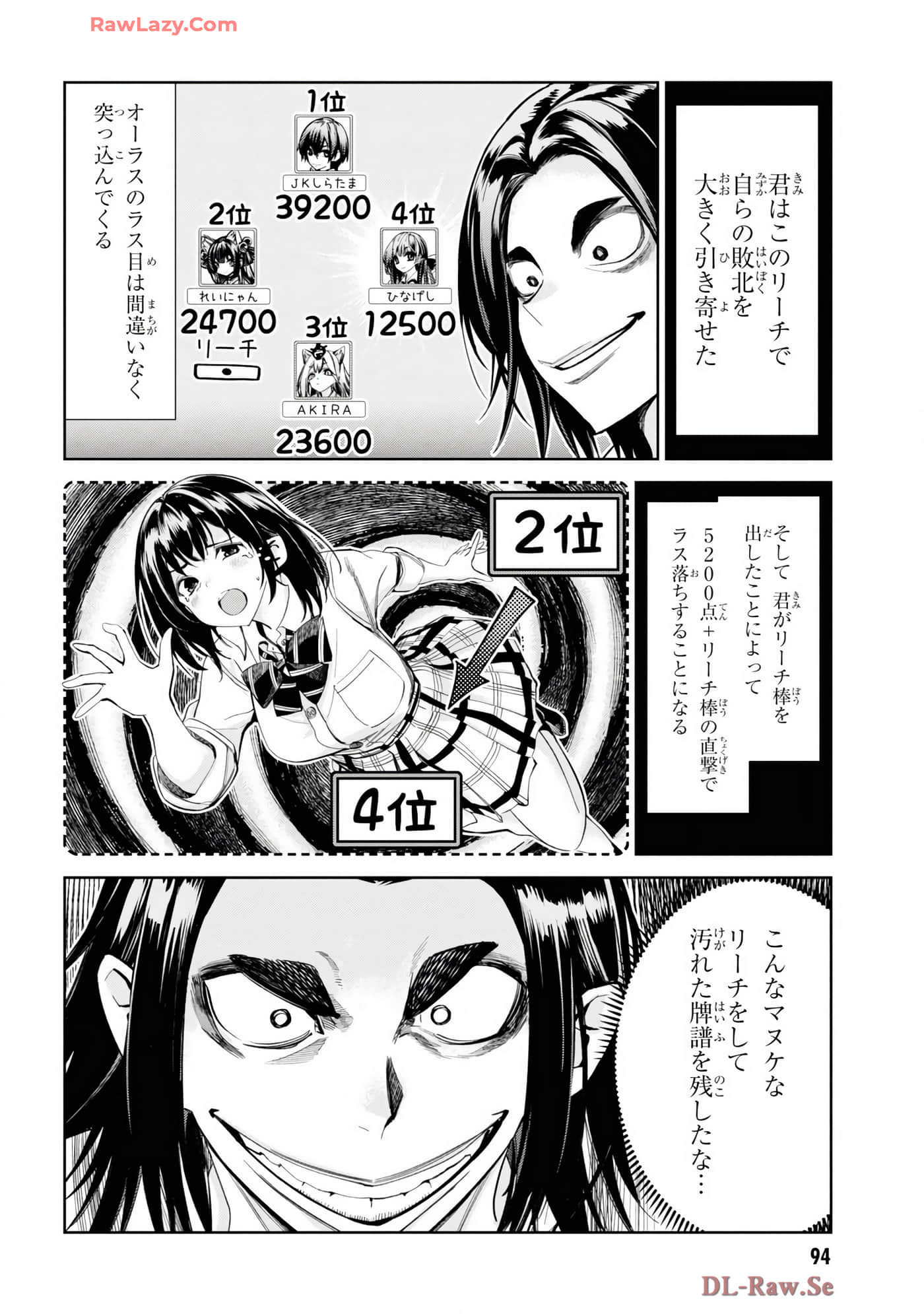 Page 96