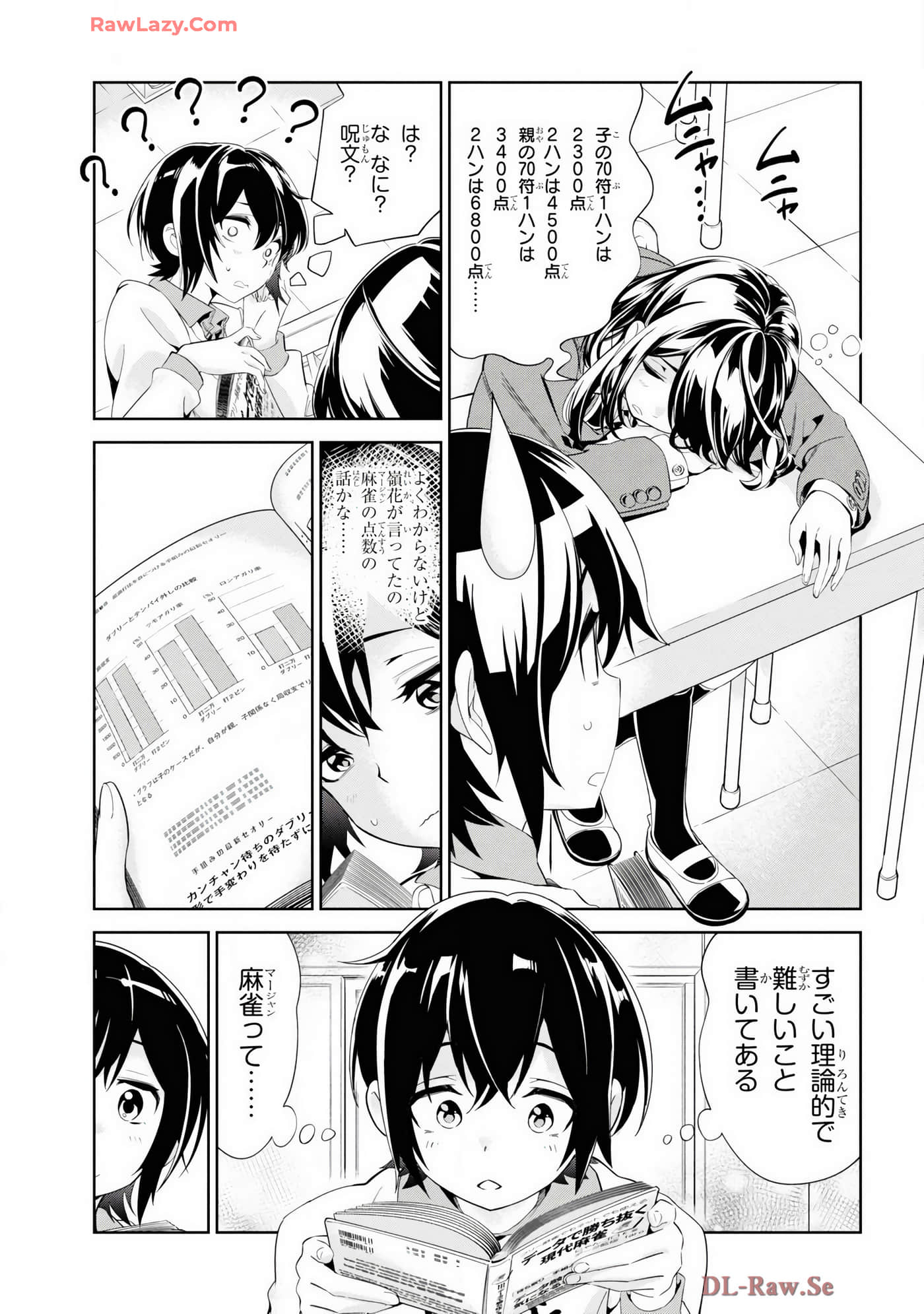 Page 87