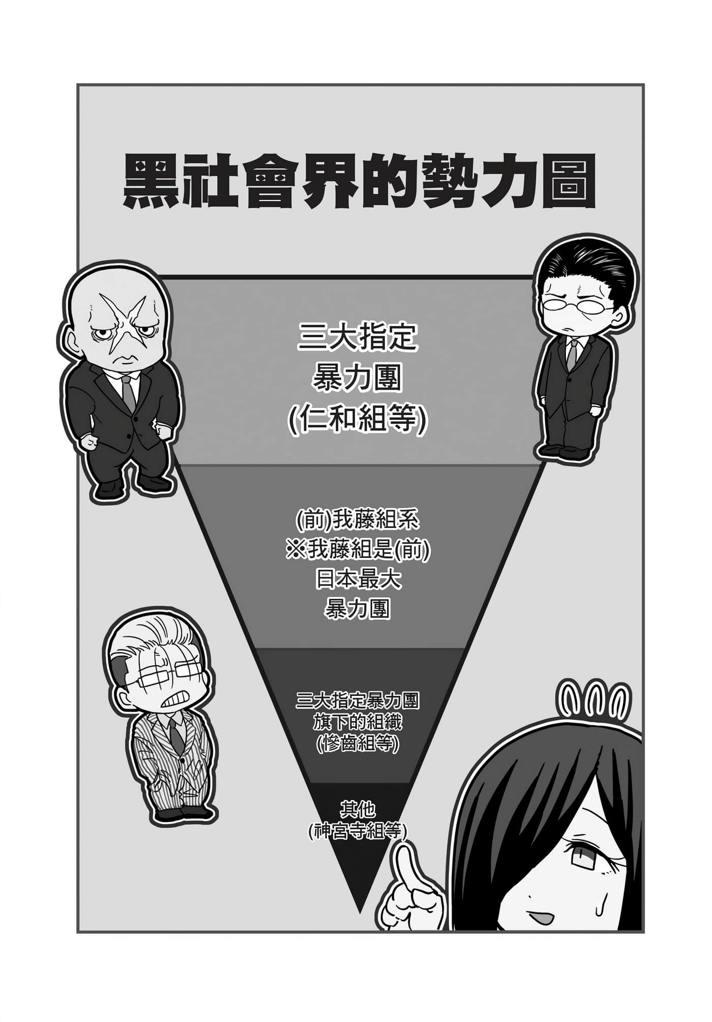 第 169 页