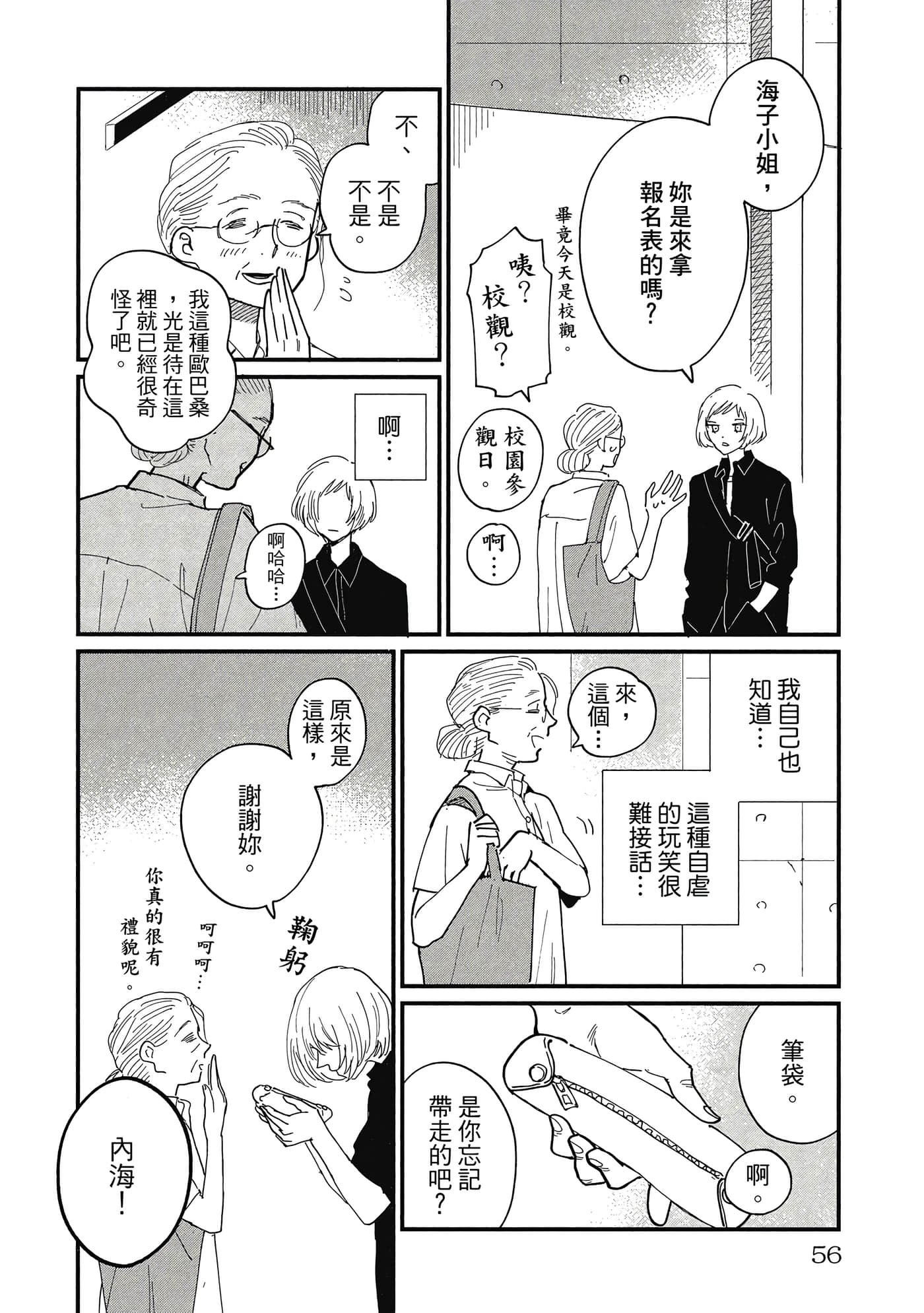 Page 55