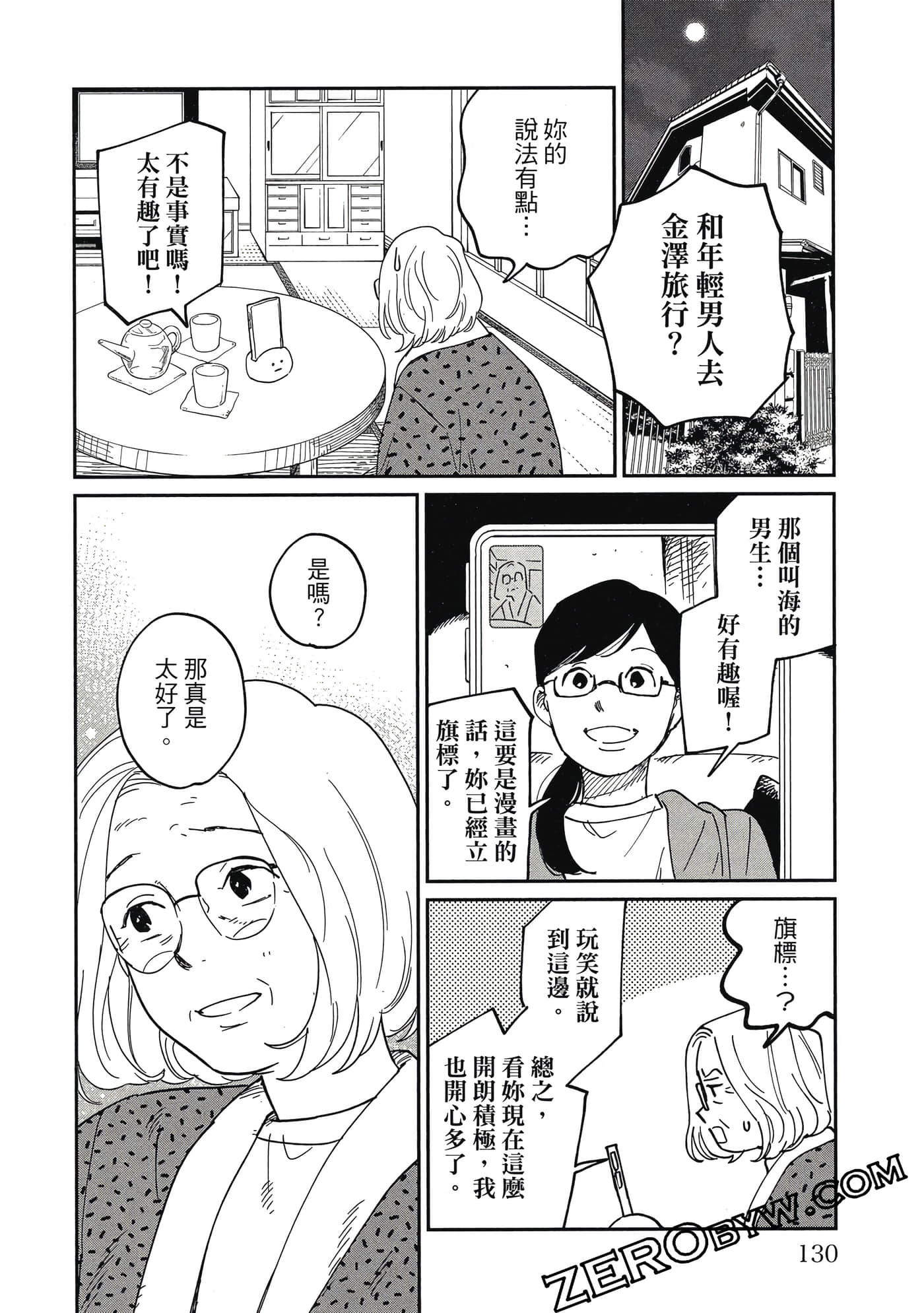 Page 129