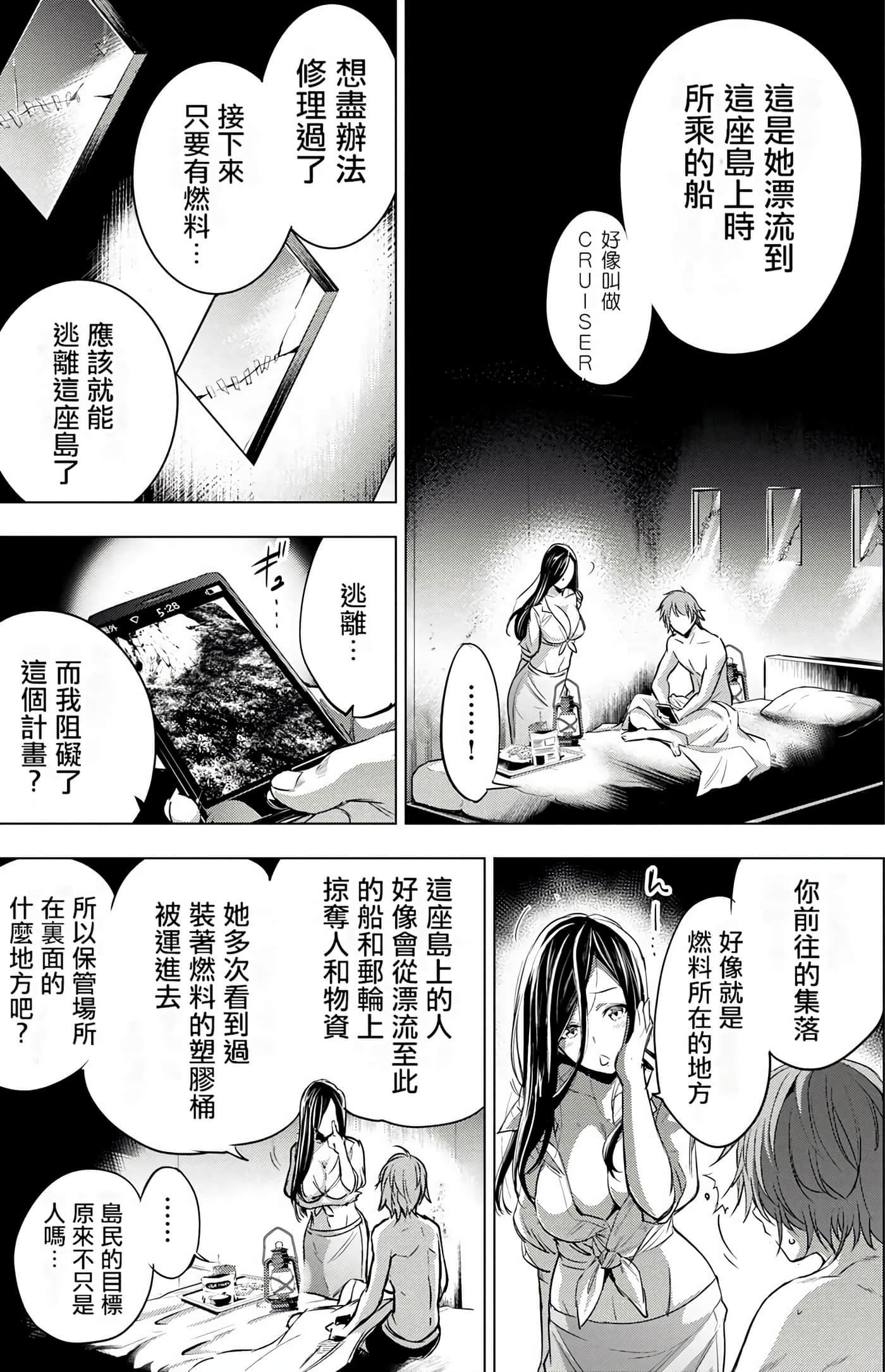 Page 96