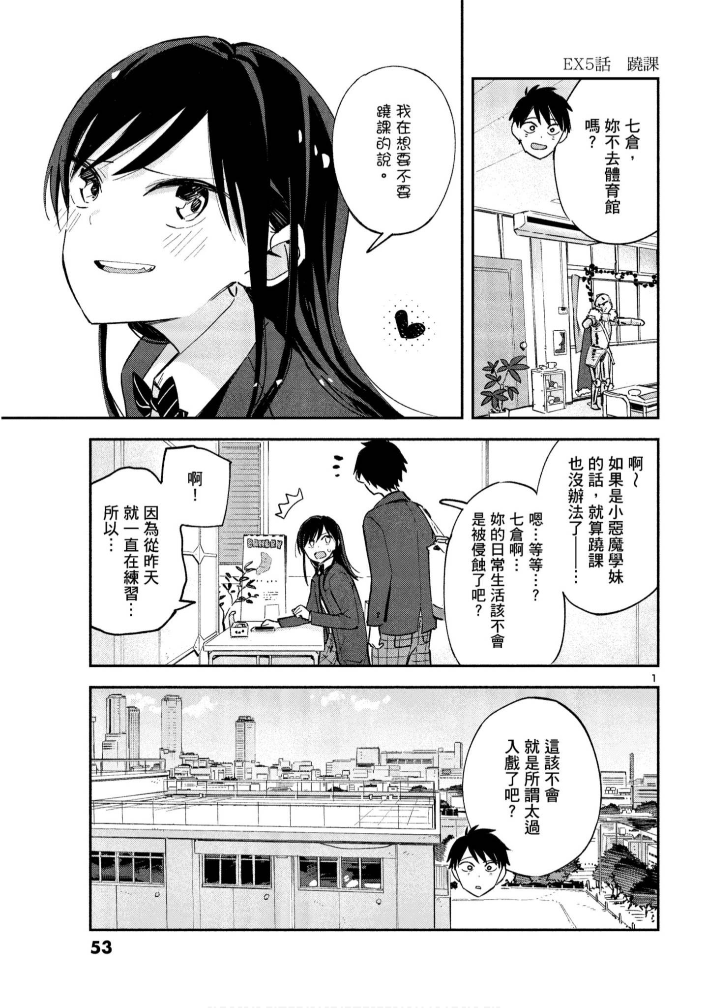 Page 54
