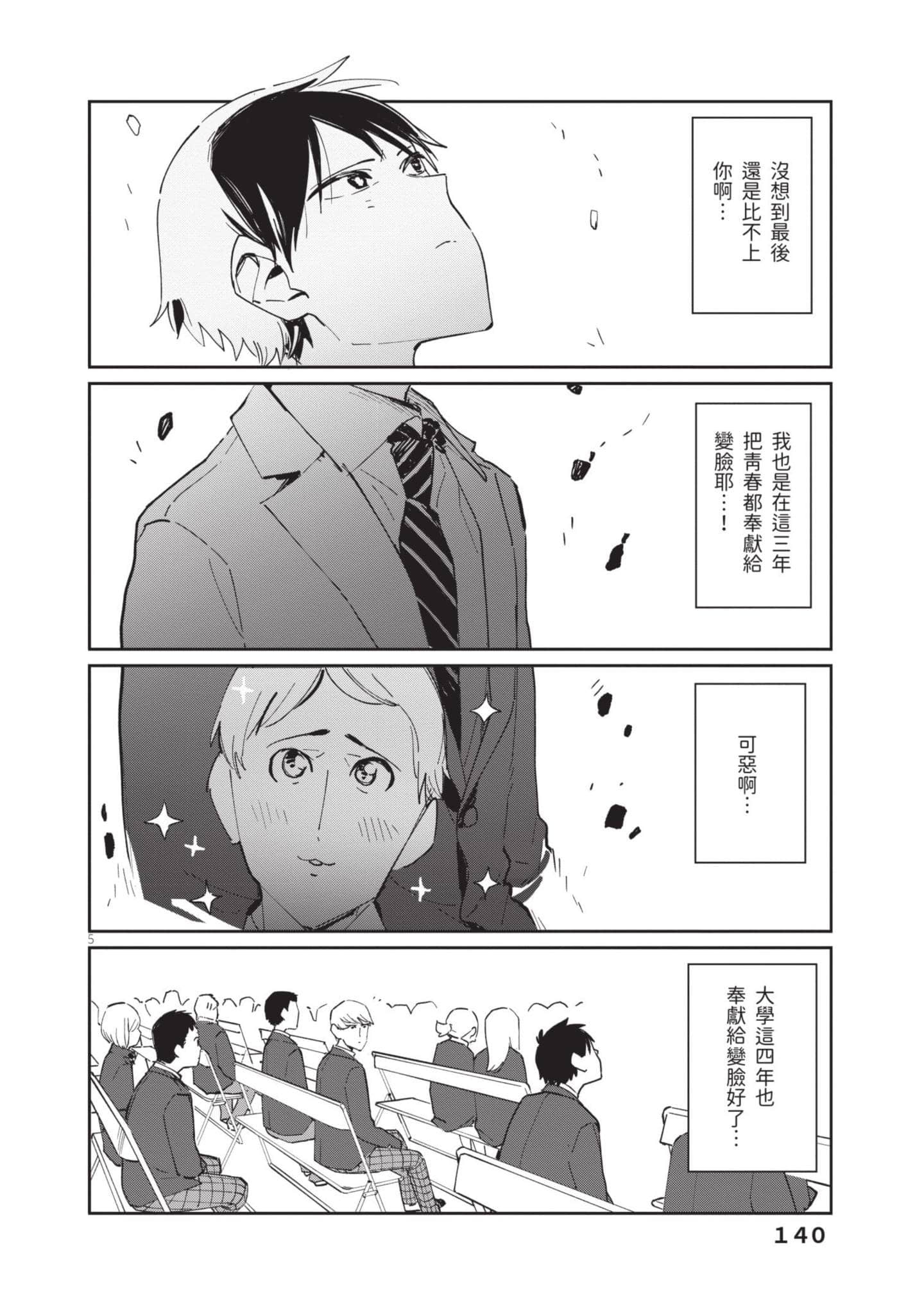 Page 141