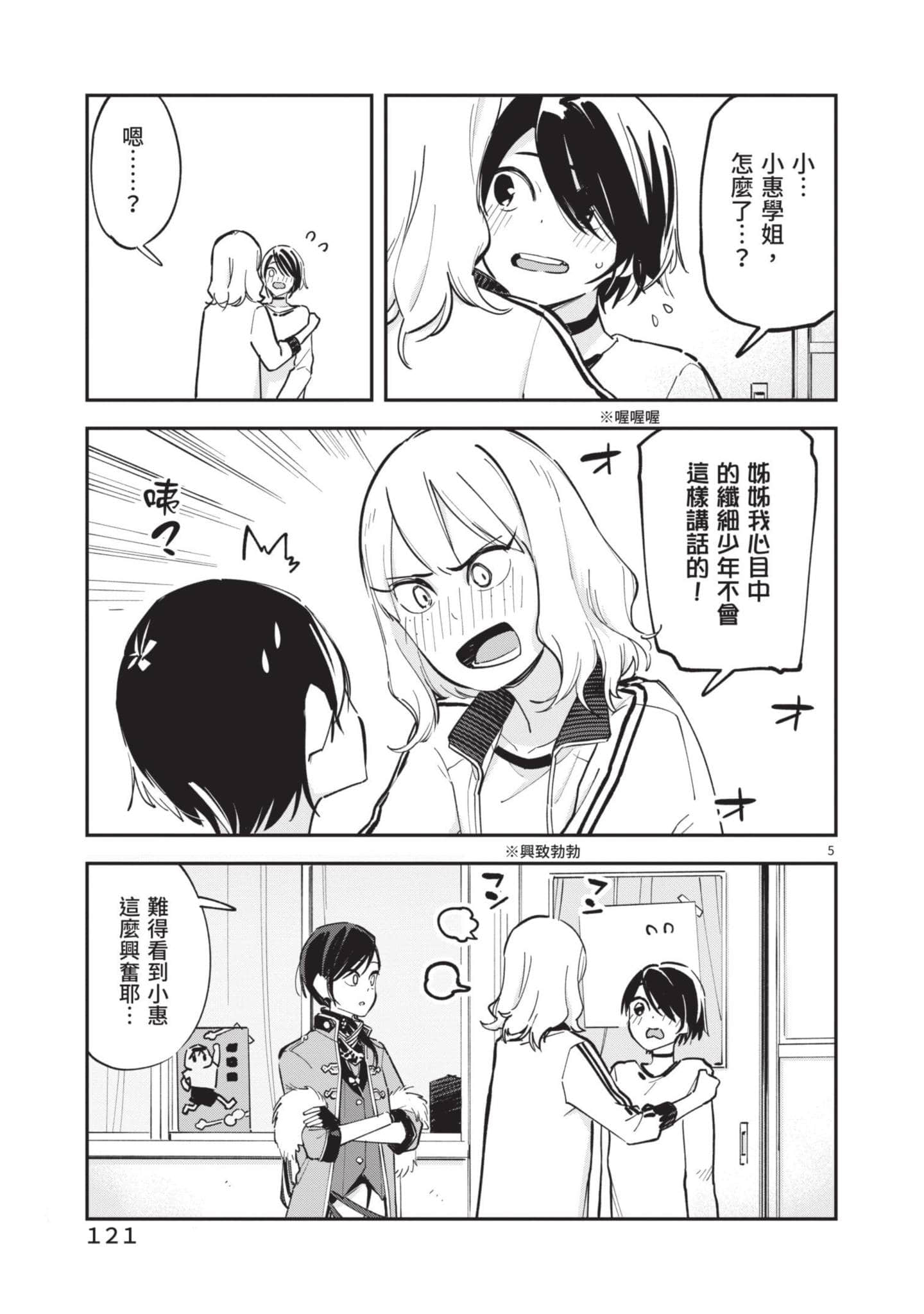 Page 122