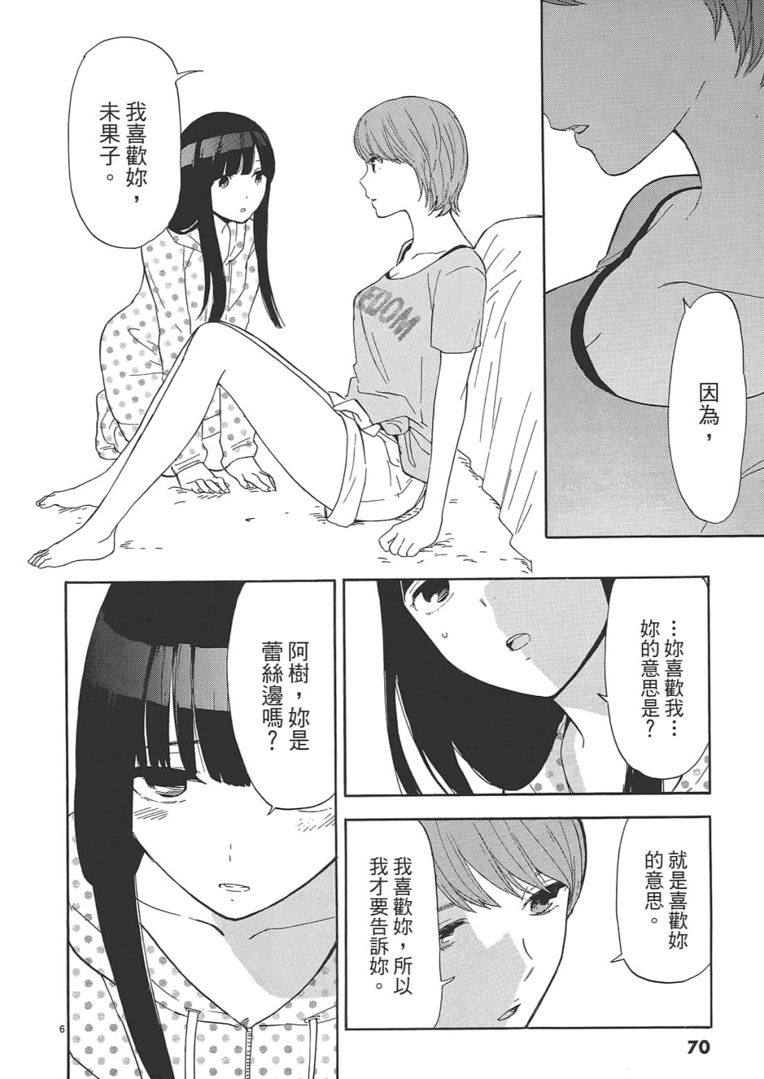 Page 68