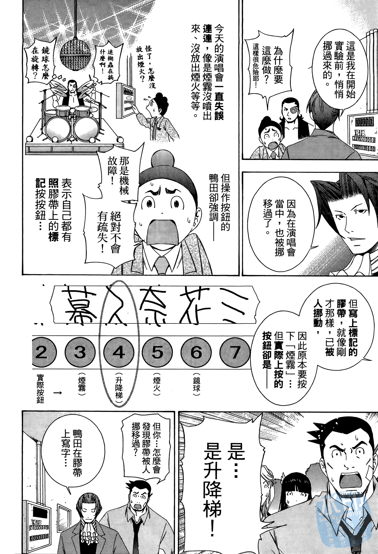 Page 128