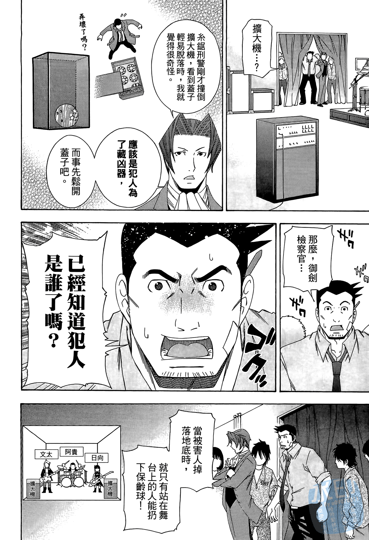 Page 132