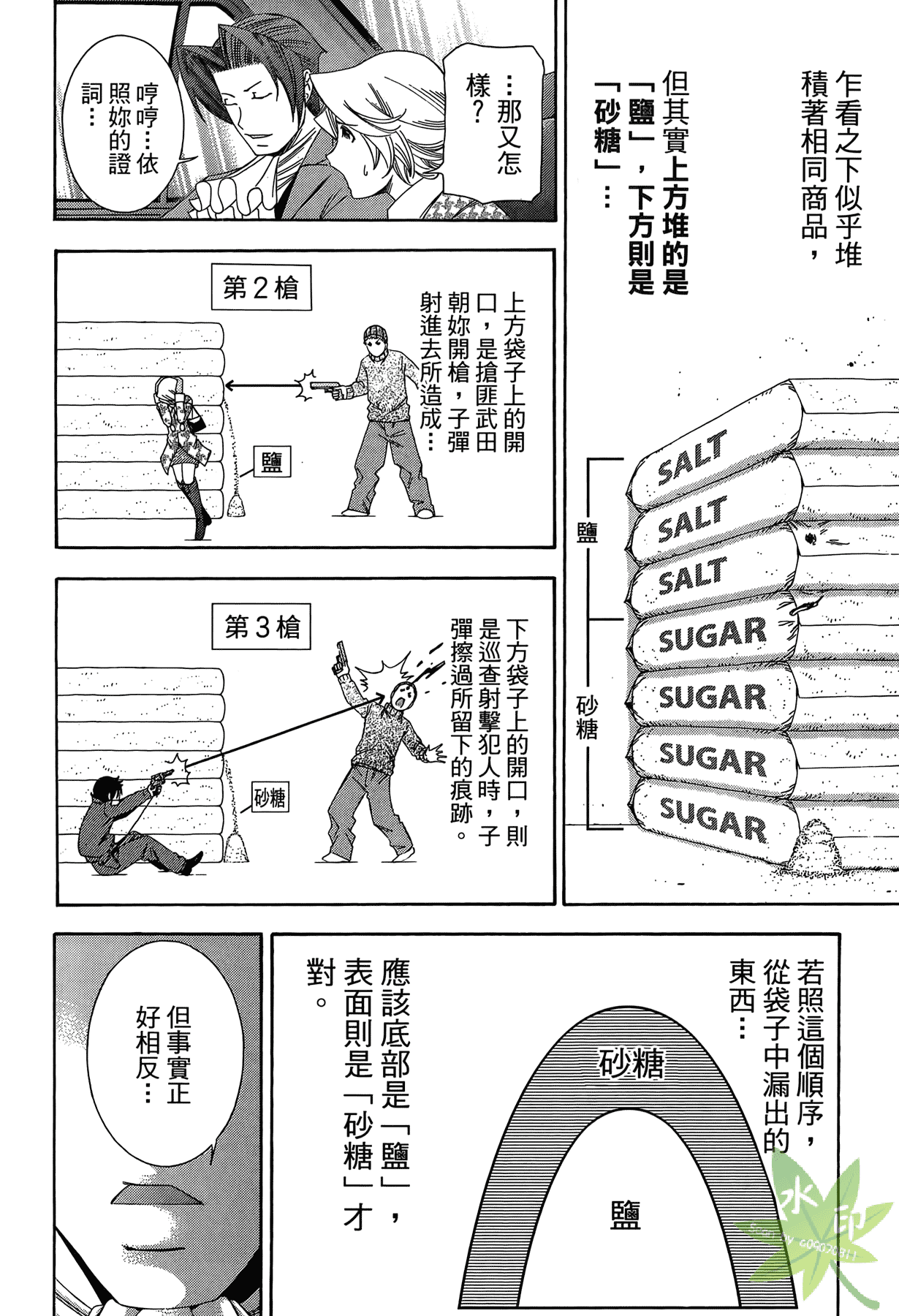 Page 87