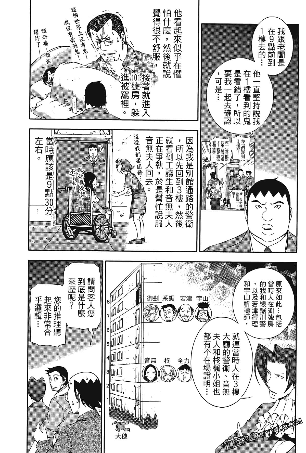 Page 77