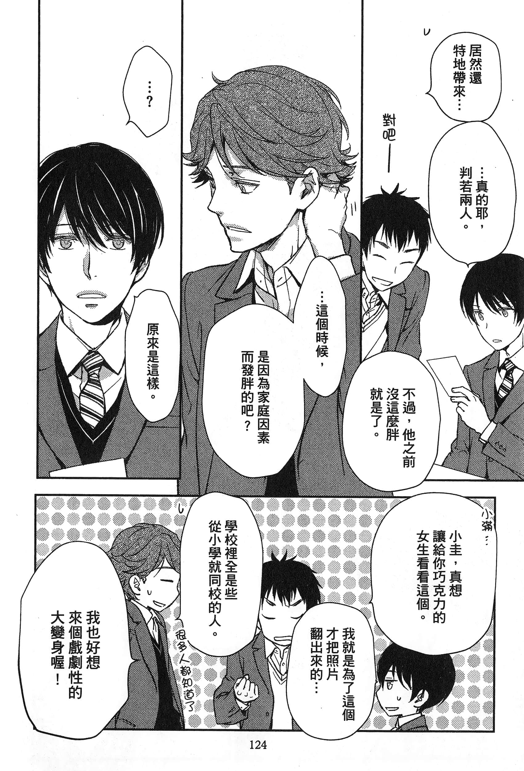 Page 128