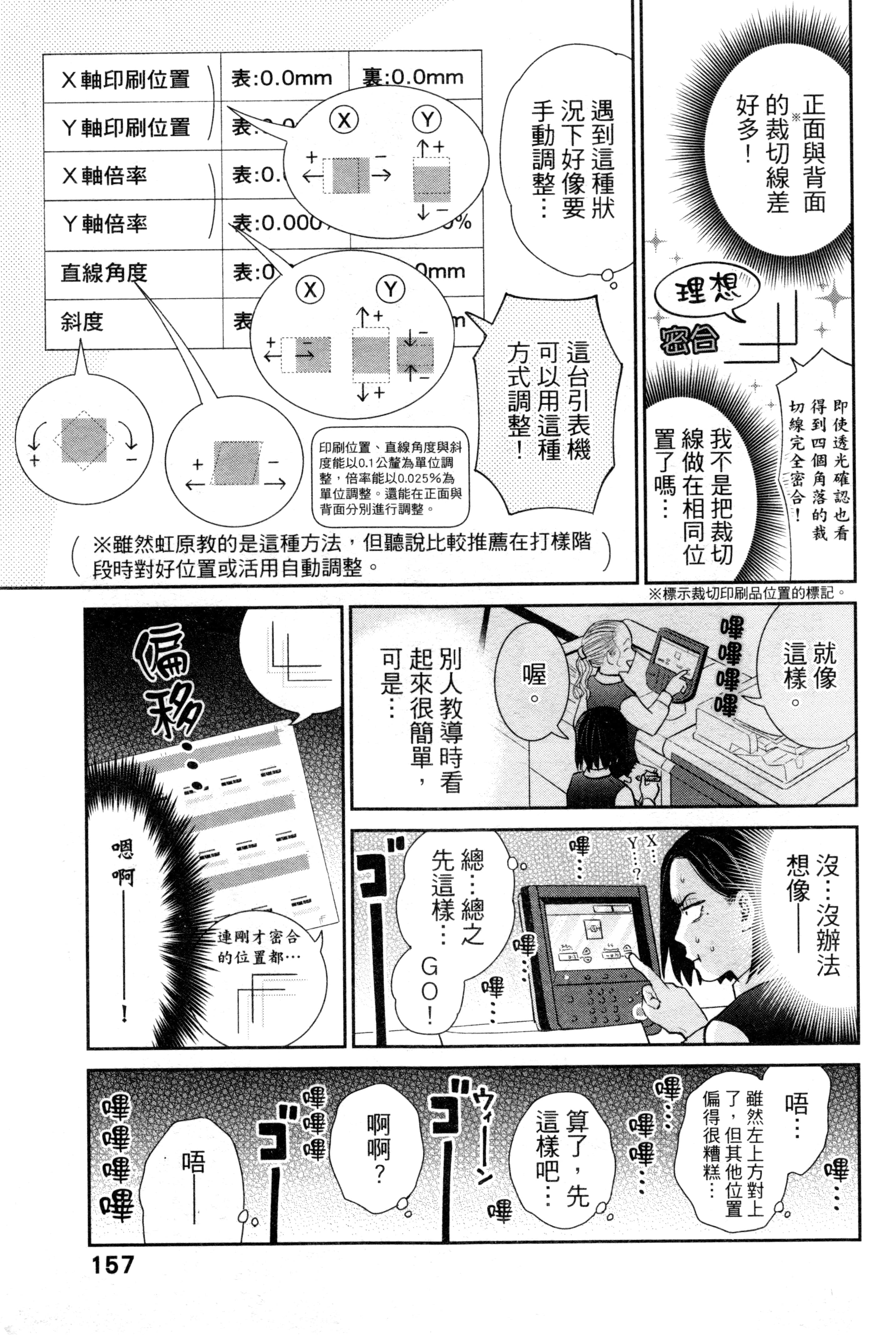 第 160 页