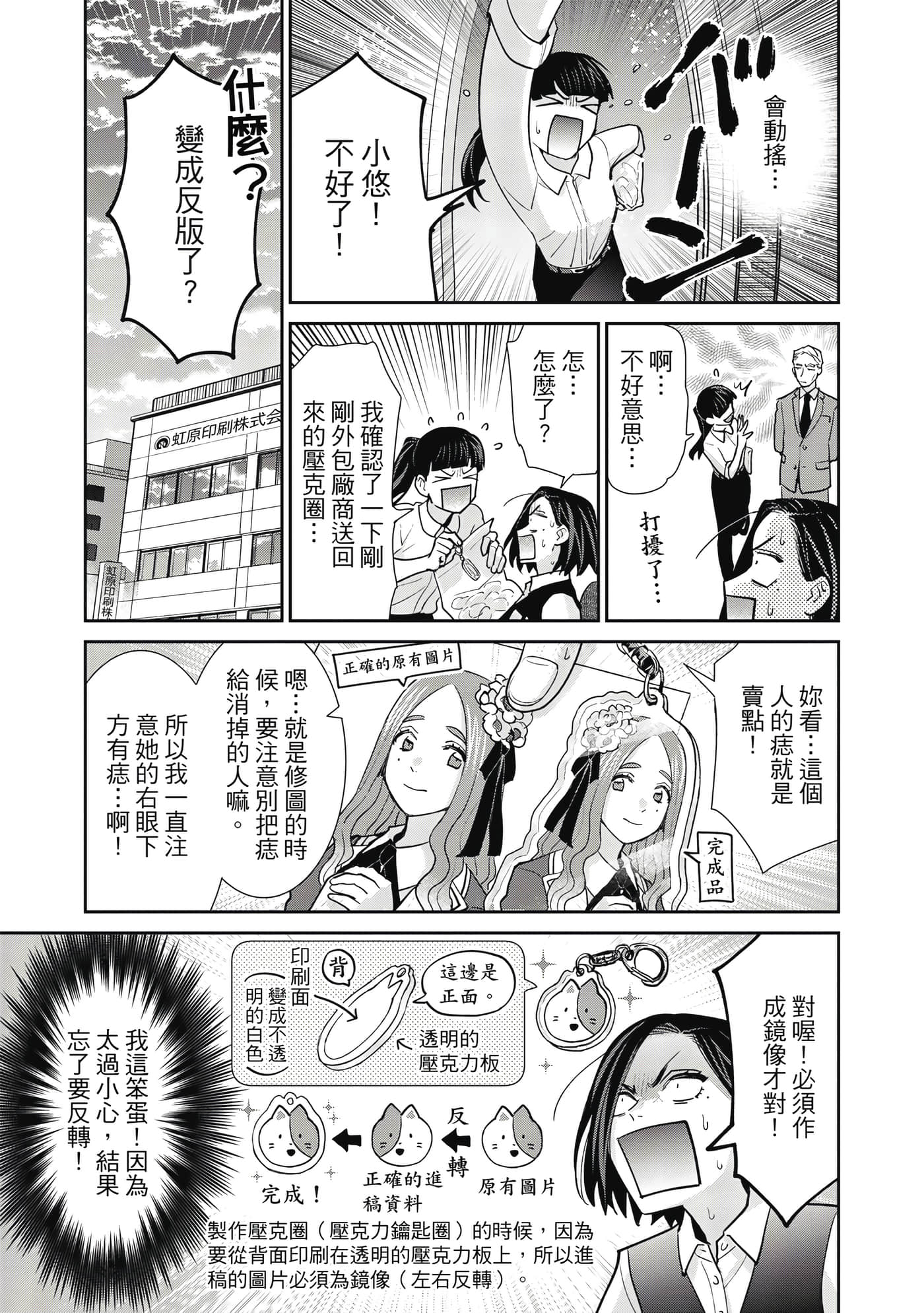 Page 132