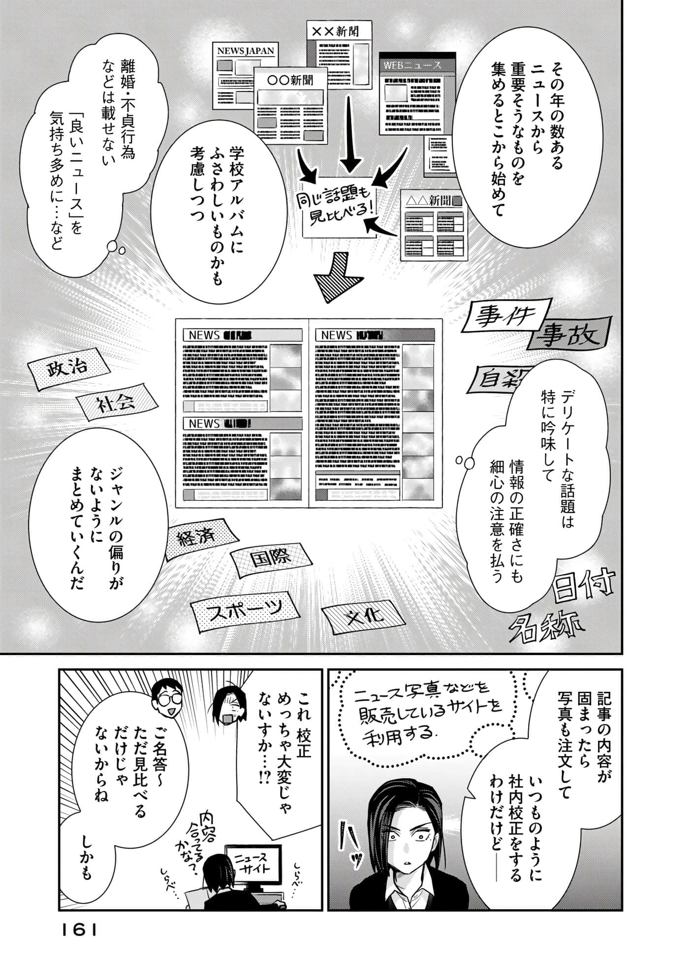 Page 162