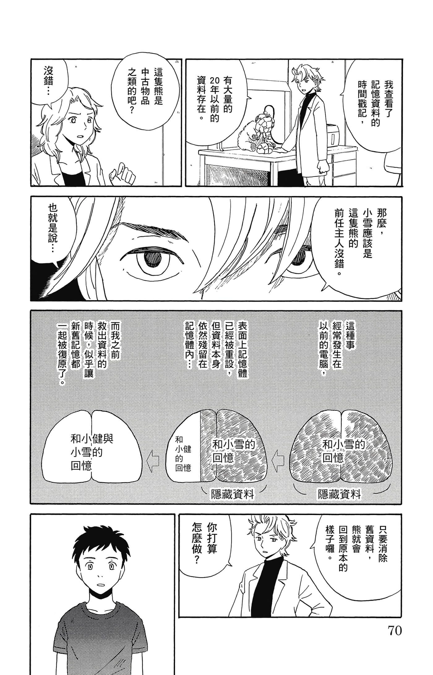Page 71