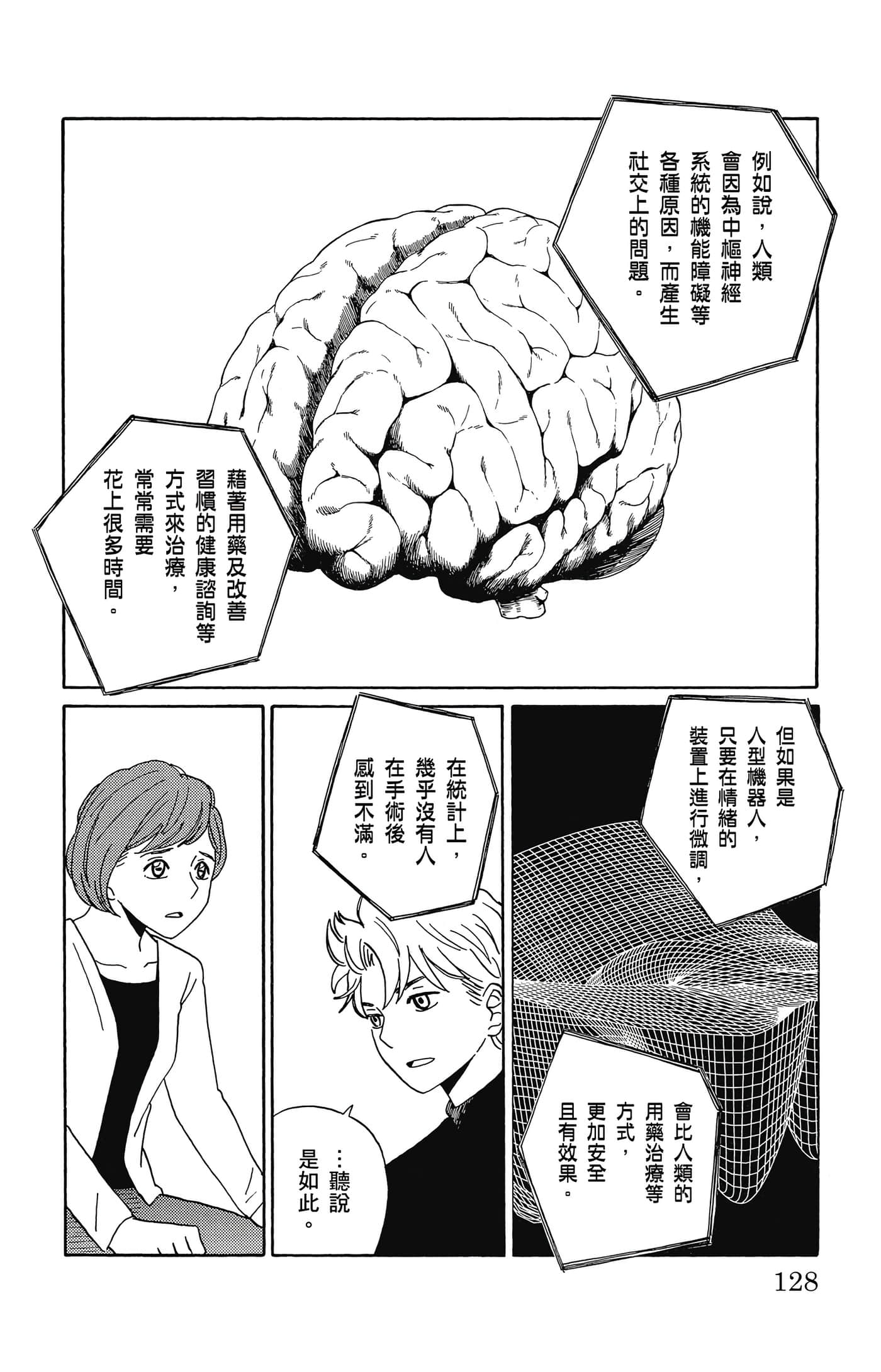 Page 129