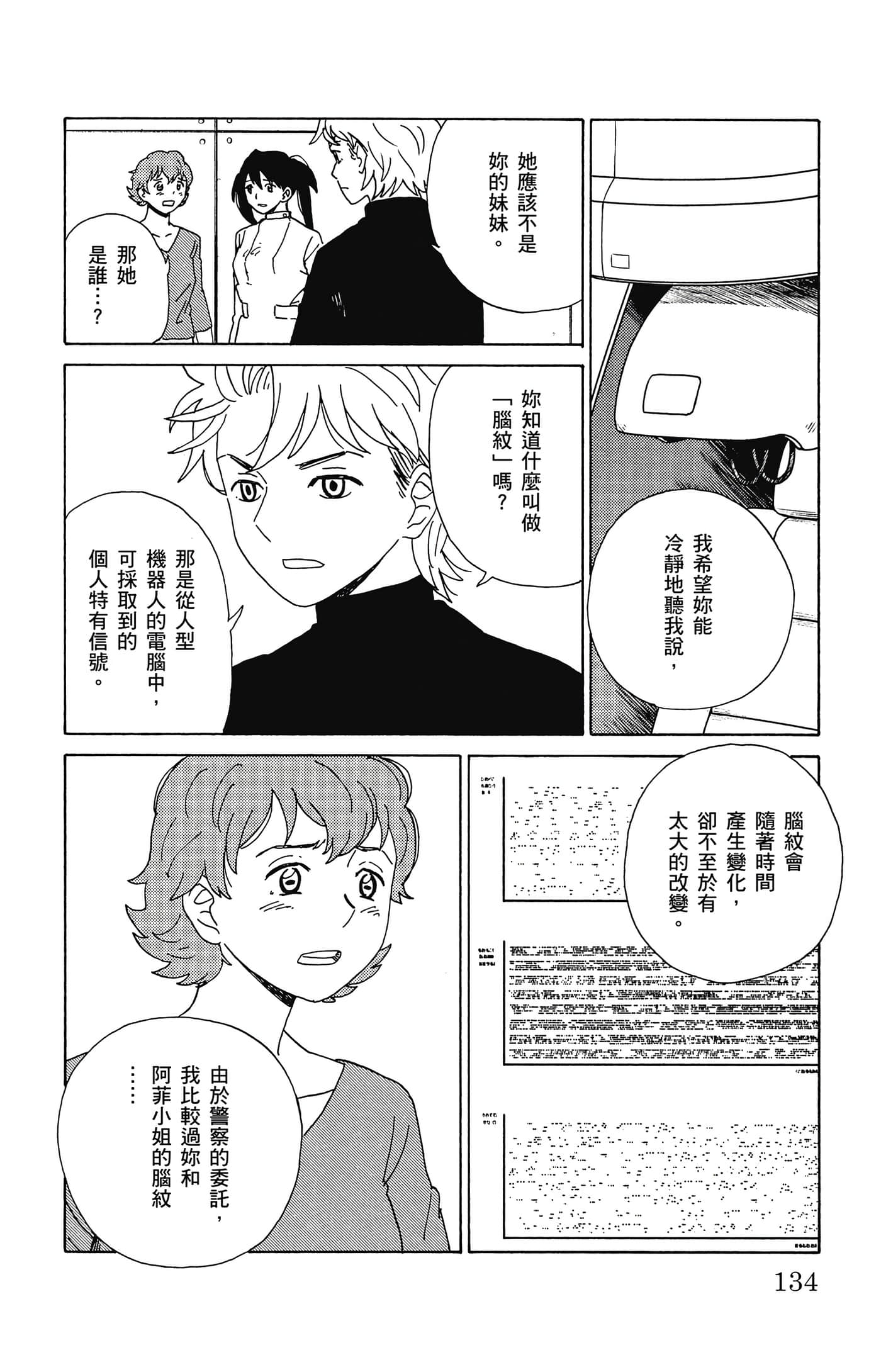Page 135
