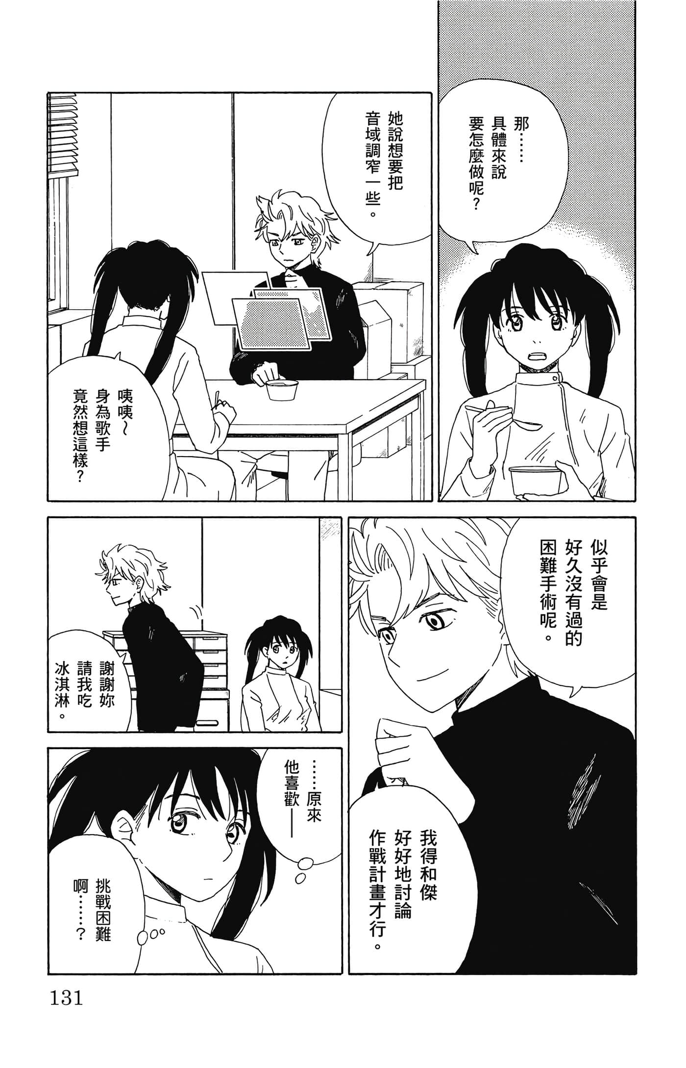Page 132