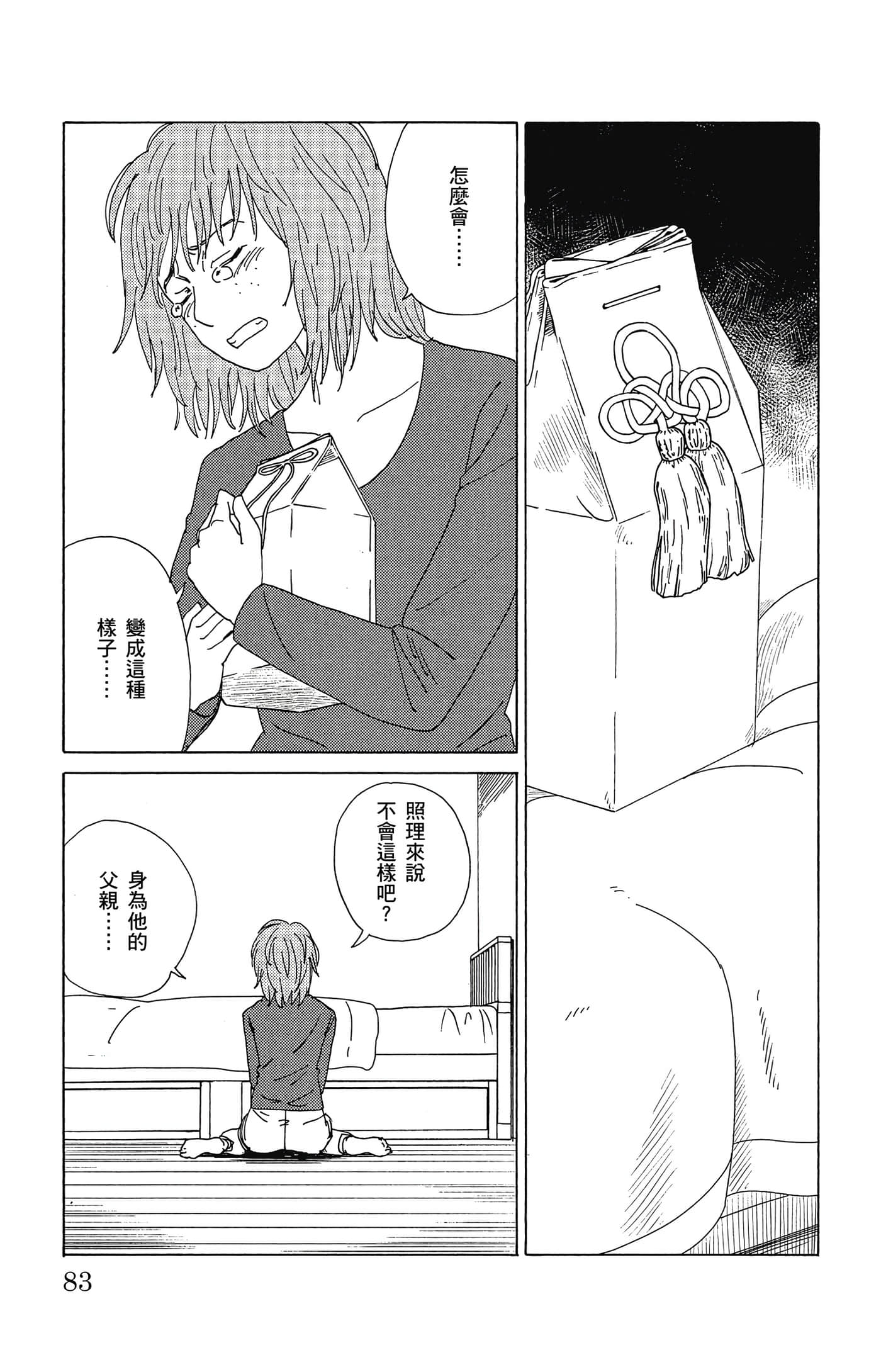 Page 84