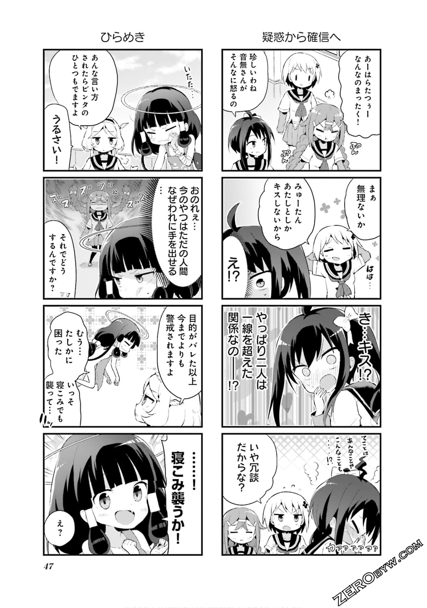 Page 48
