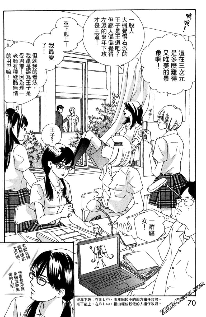 Page 71