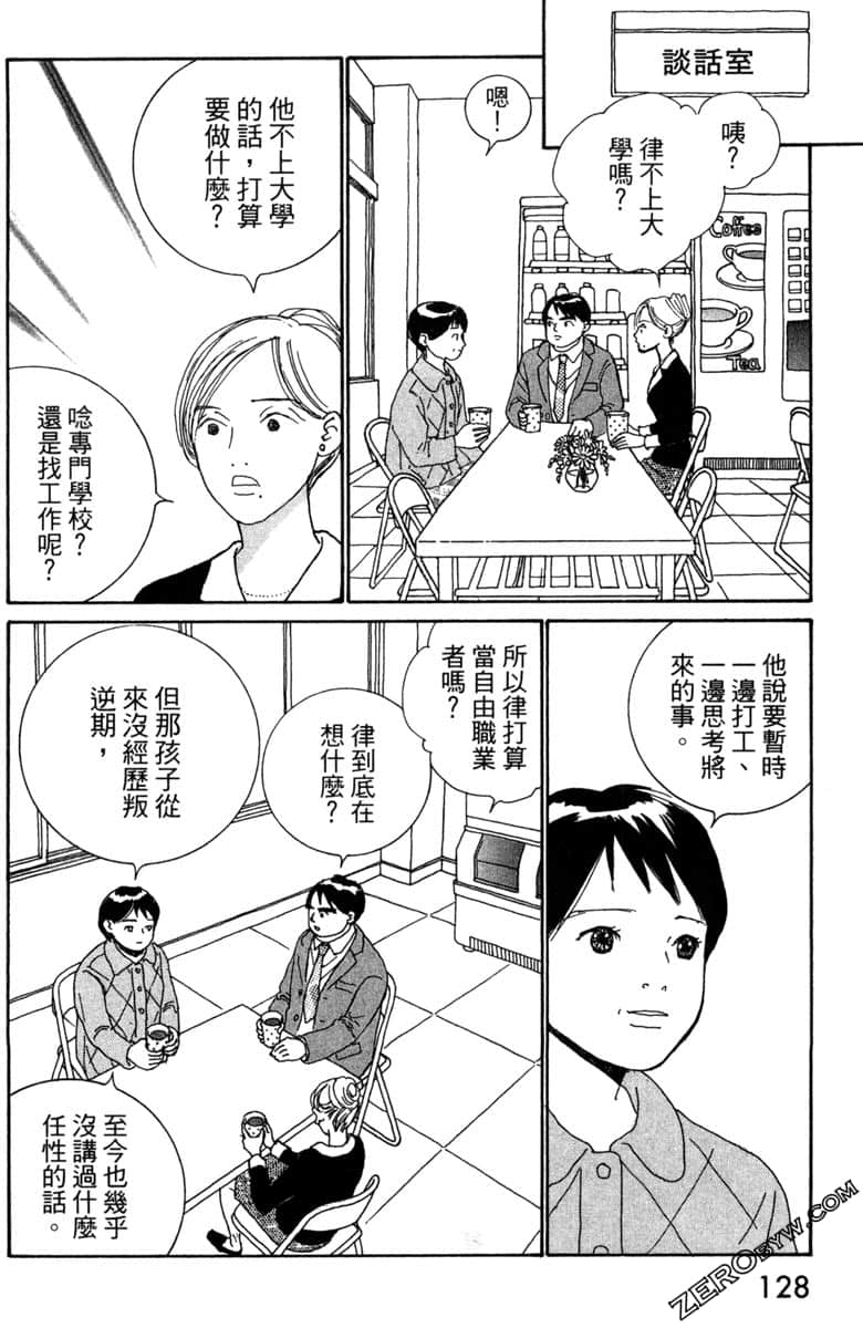 Page 129