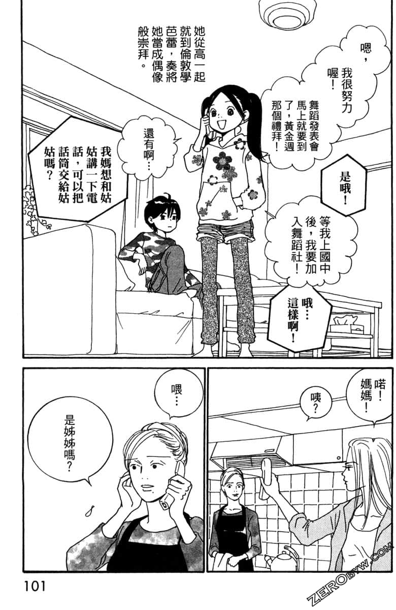 Page 102