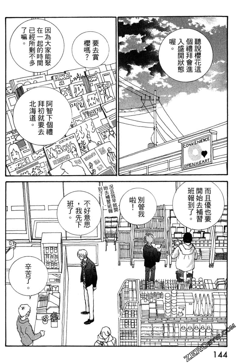 Page 145