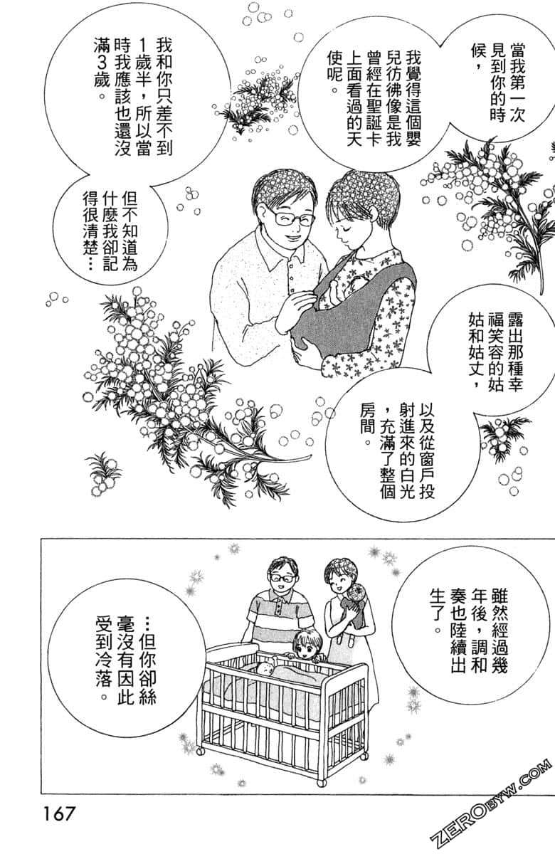 Page 168
